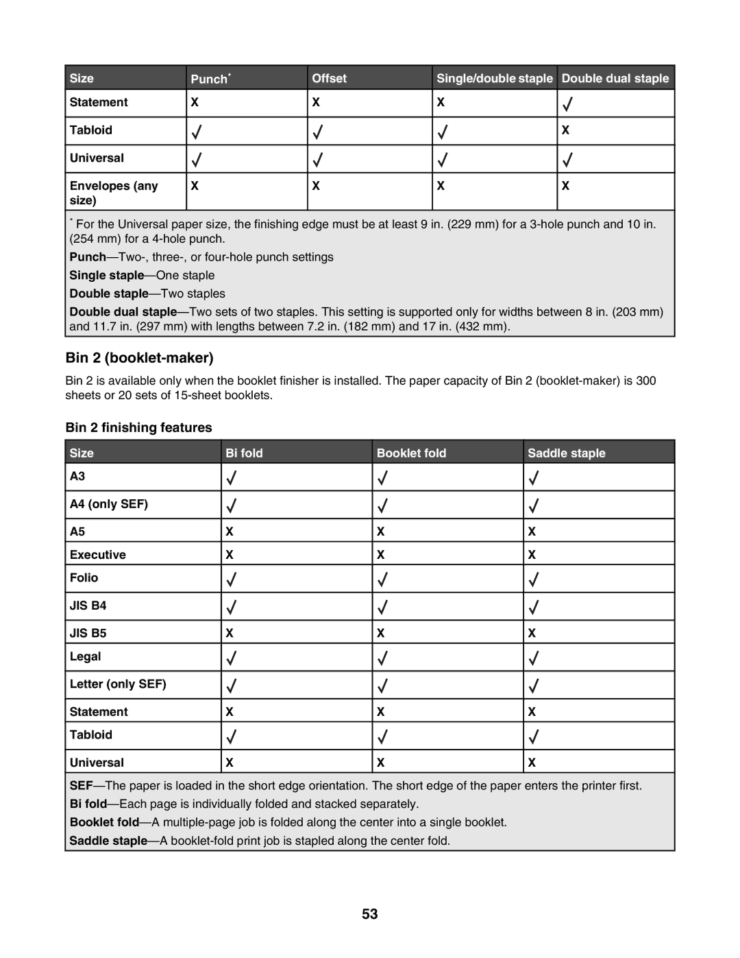 Lexmark X940E, X945E manual Bin 2 booklet-maker, Bin 2 finishing features, Size Bi fold Booklet fold Saddle staple 