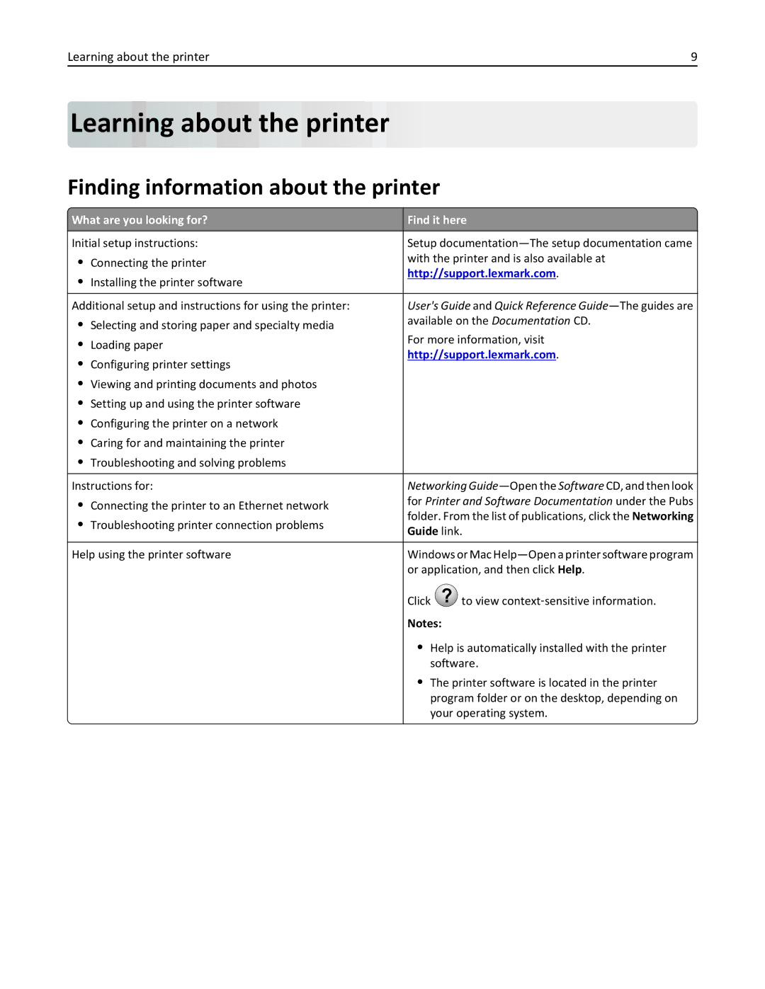 Lexmark XM1100 Series manual Learning about the printer, Finding information about the printer, Guide link 