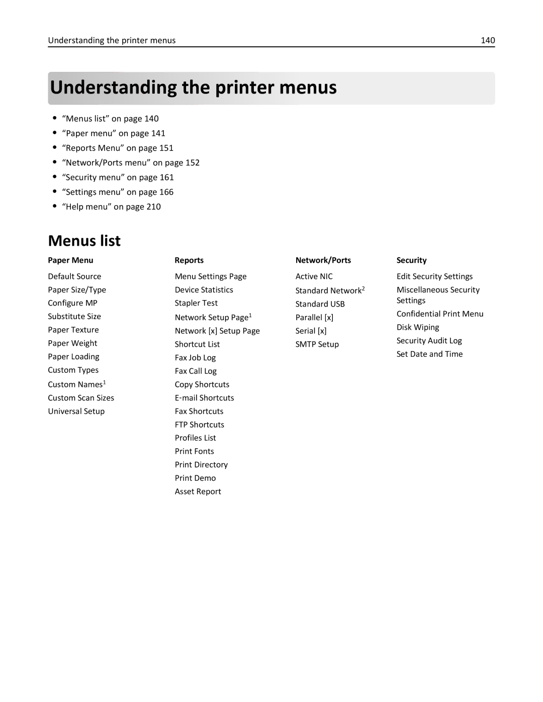 Lexmark XM3100 manual Understanding the printer m enus, Menus list, Understanding the printer menus 140 