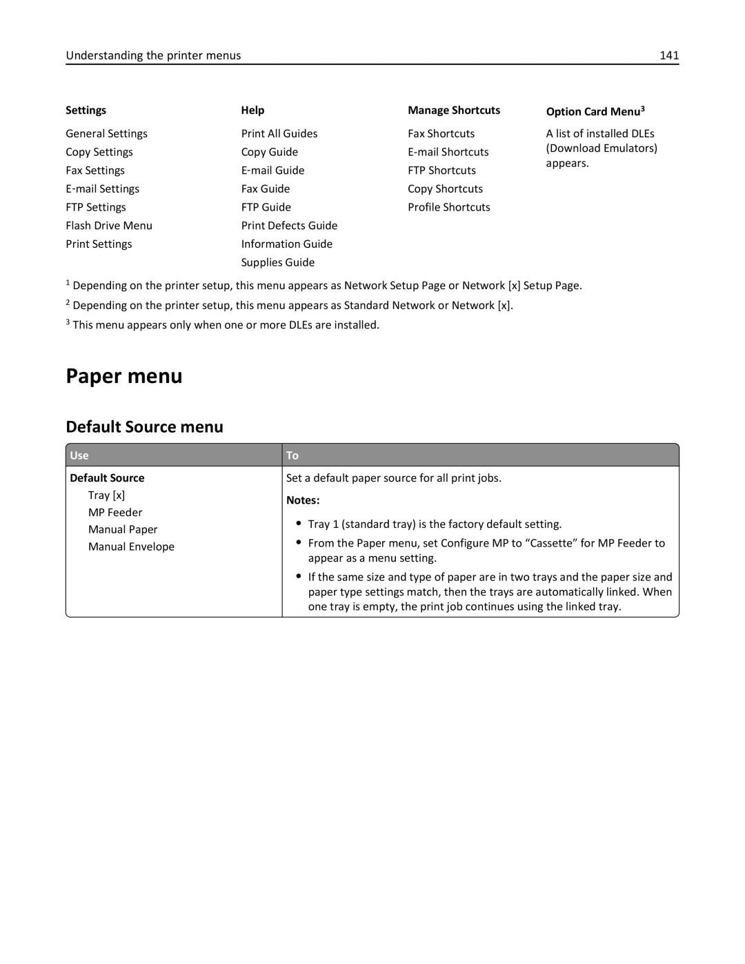 Lexmark XM3100 manual Paper menu, Default Source menu, Understanding the printer menus 141 