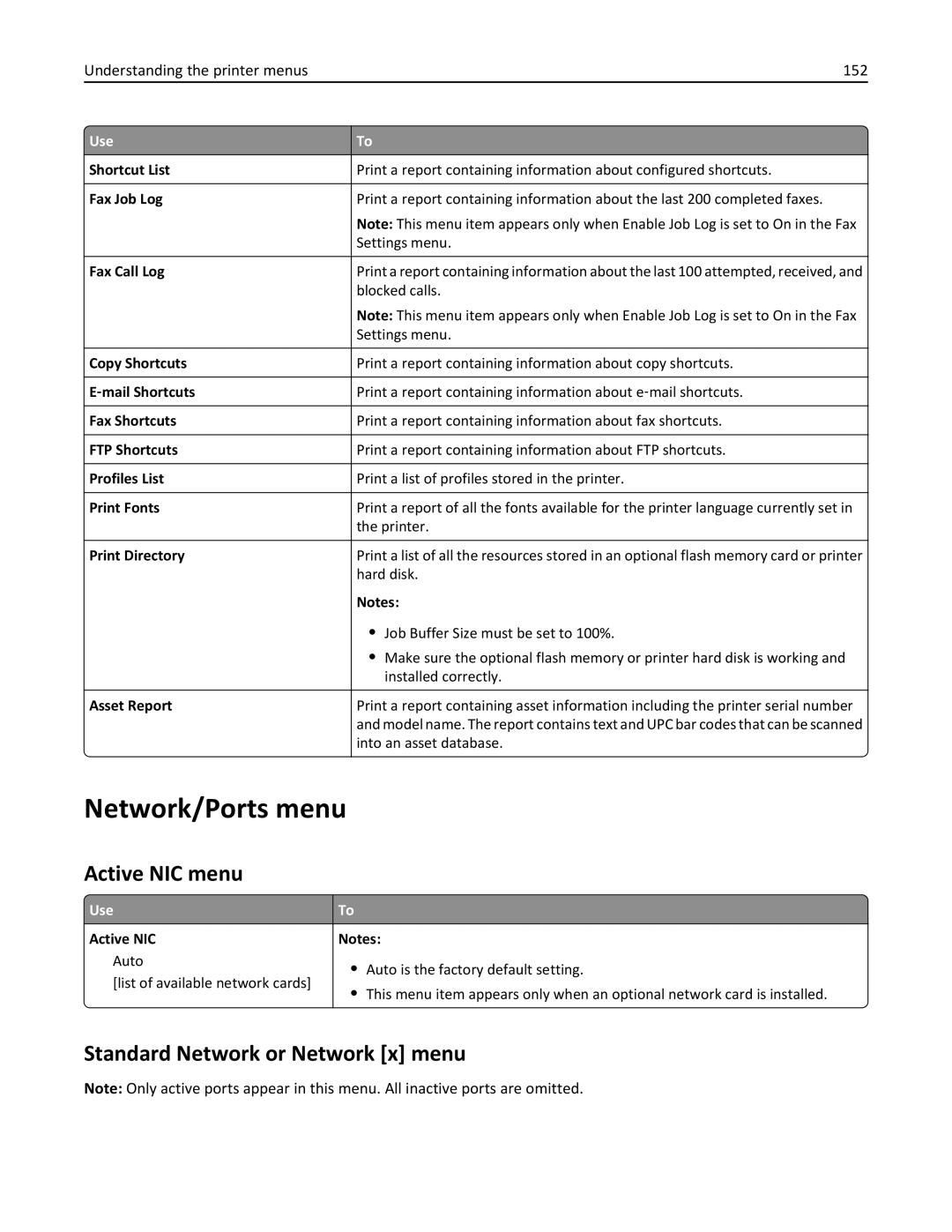 Lexmark XM3100 manual Network/Ports menu, Active NIC menu, Standard Network or Network x menu 