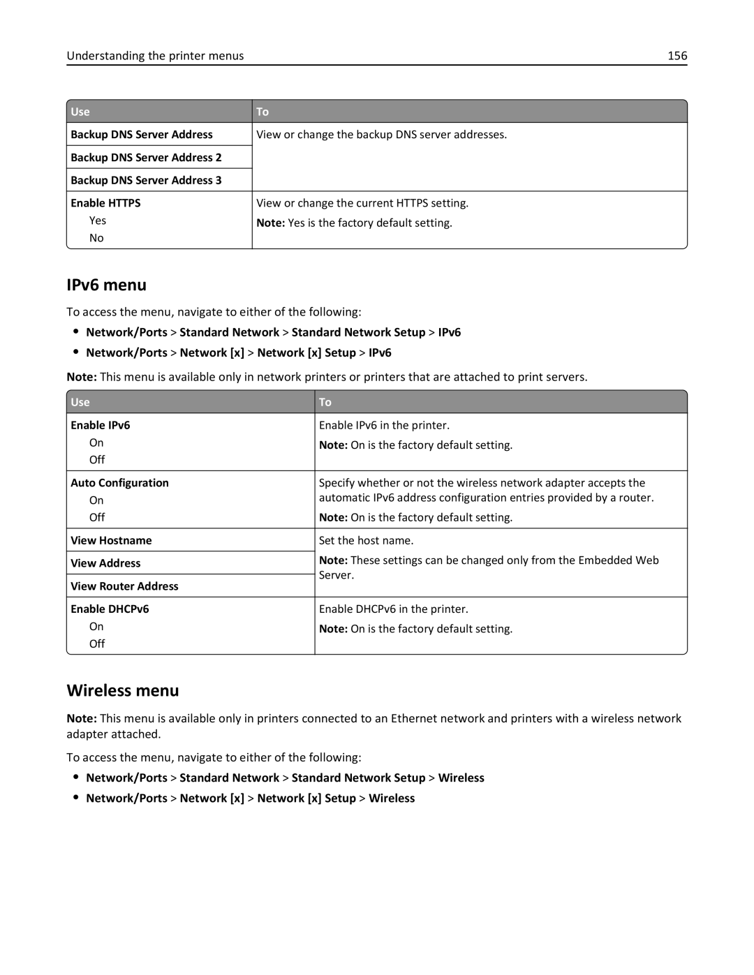 Lexmark XM3100 manual IPv6 menu, Wireless menu, Understanding the printer menus 156 