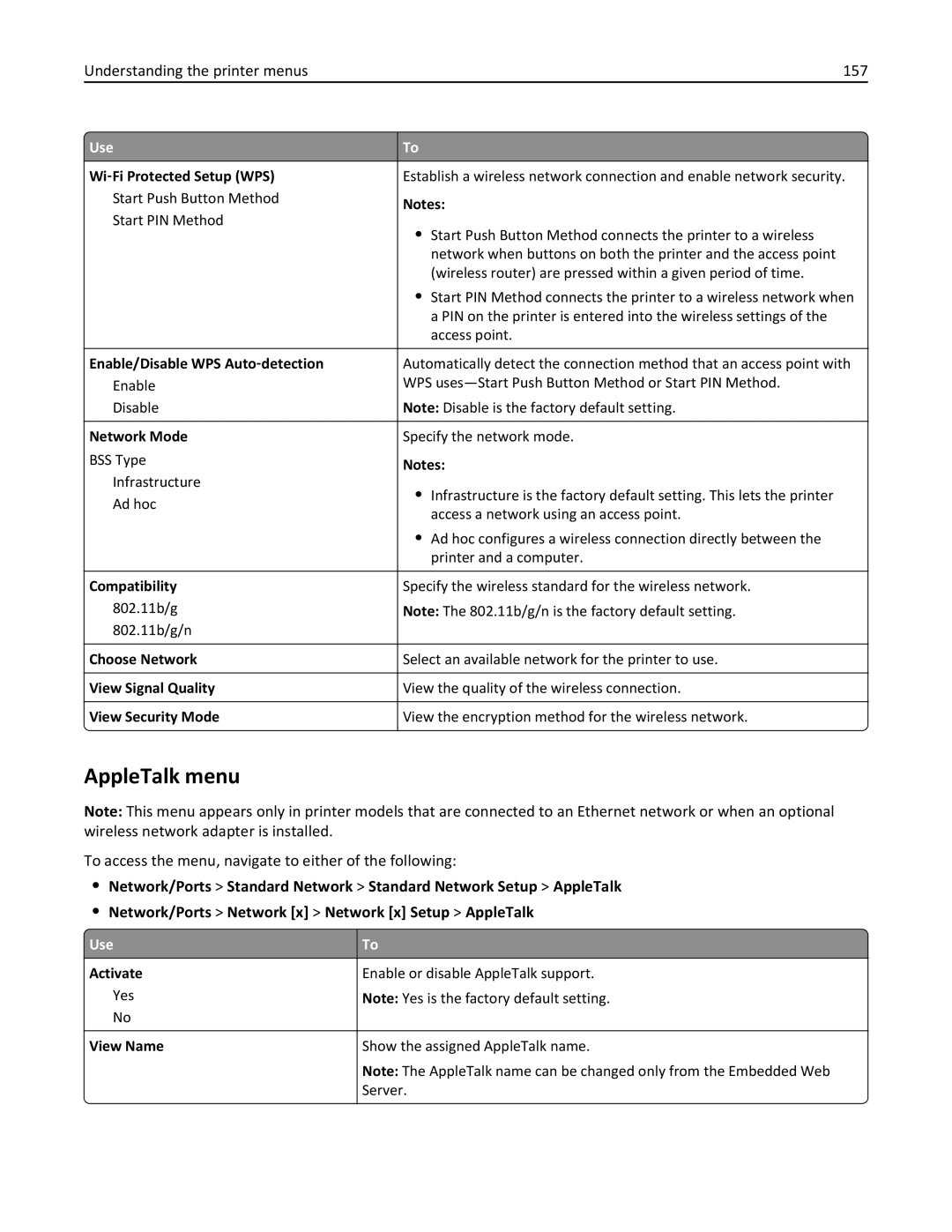 Lexmark XM3100 manual AppleTalk menu, Understanding the printer menus 157 