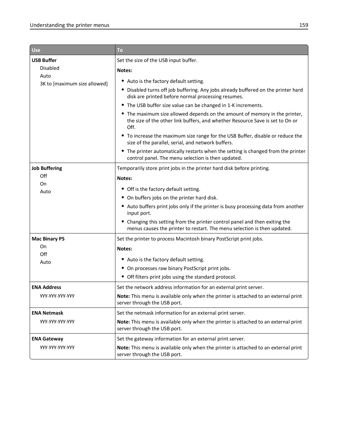 Lexmark XM3100 manual Understanding the printer menus 159 