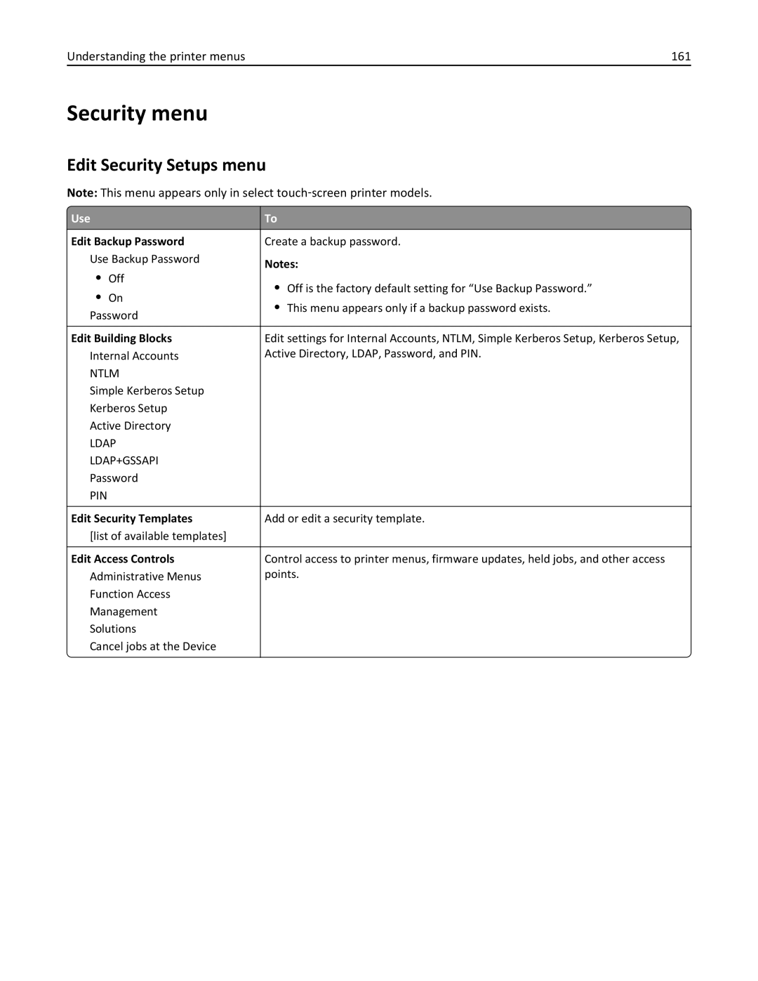 Lexmark XM3100 manual Security menu, Edit Security Setups menu, Understanding the printer menus 161 