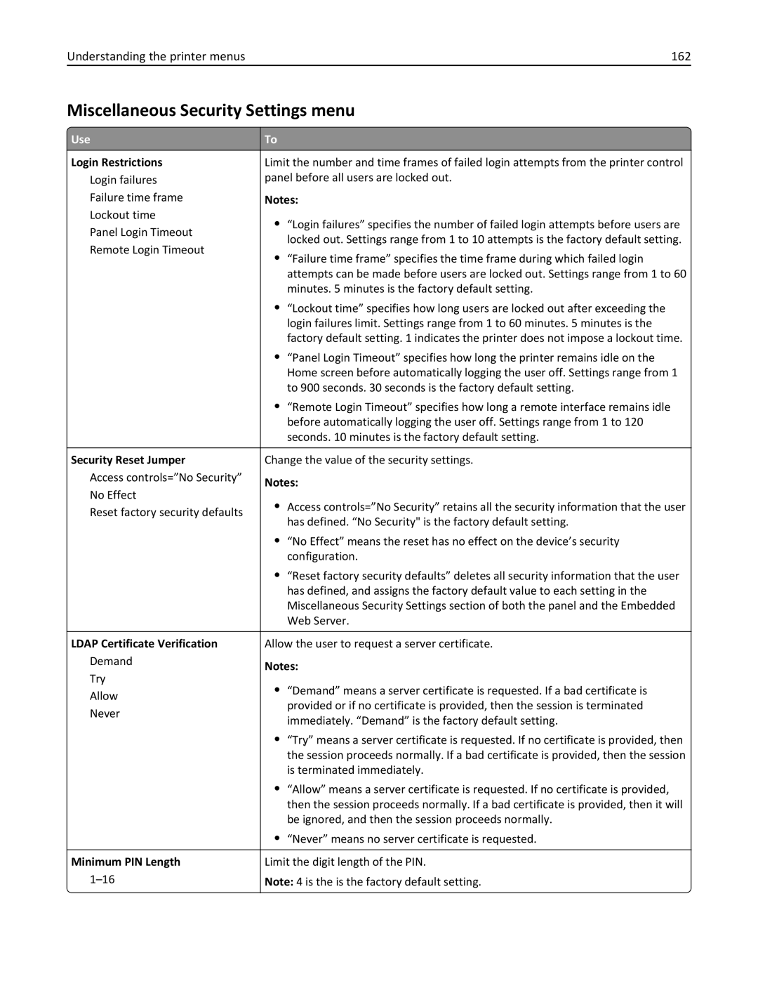 Lexmark XM3100 manual Miscellaneous Security Settings menu, Understanding the printer menus 162 