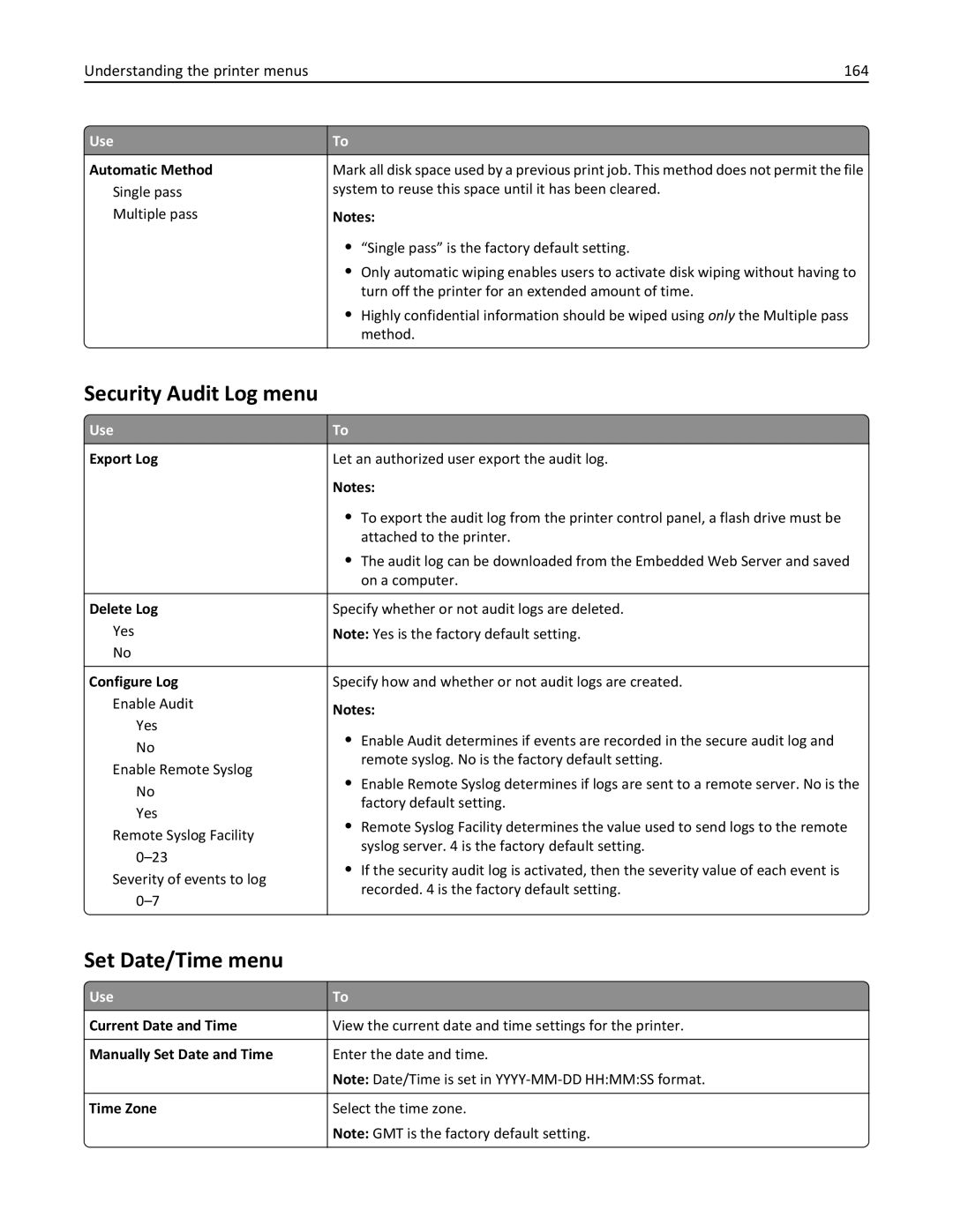 Lexmark XM3100 manual Security Audit Log menu, Set Date/Time menu, Understanding the printer menus 164 