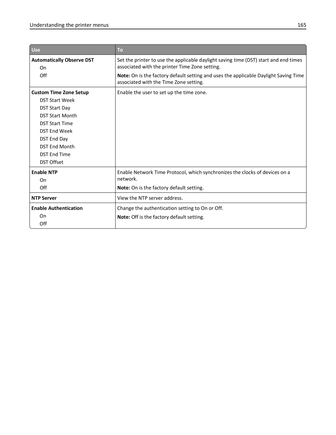 Lexmark XM3100 manual Understanding the printer menus 165 