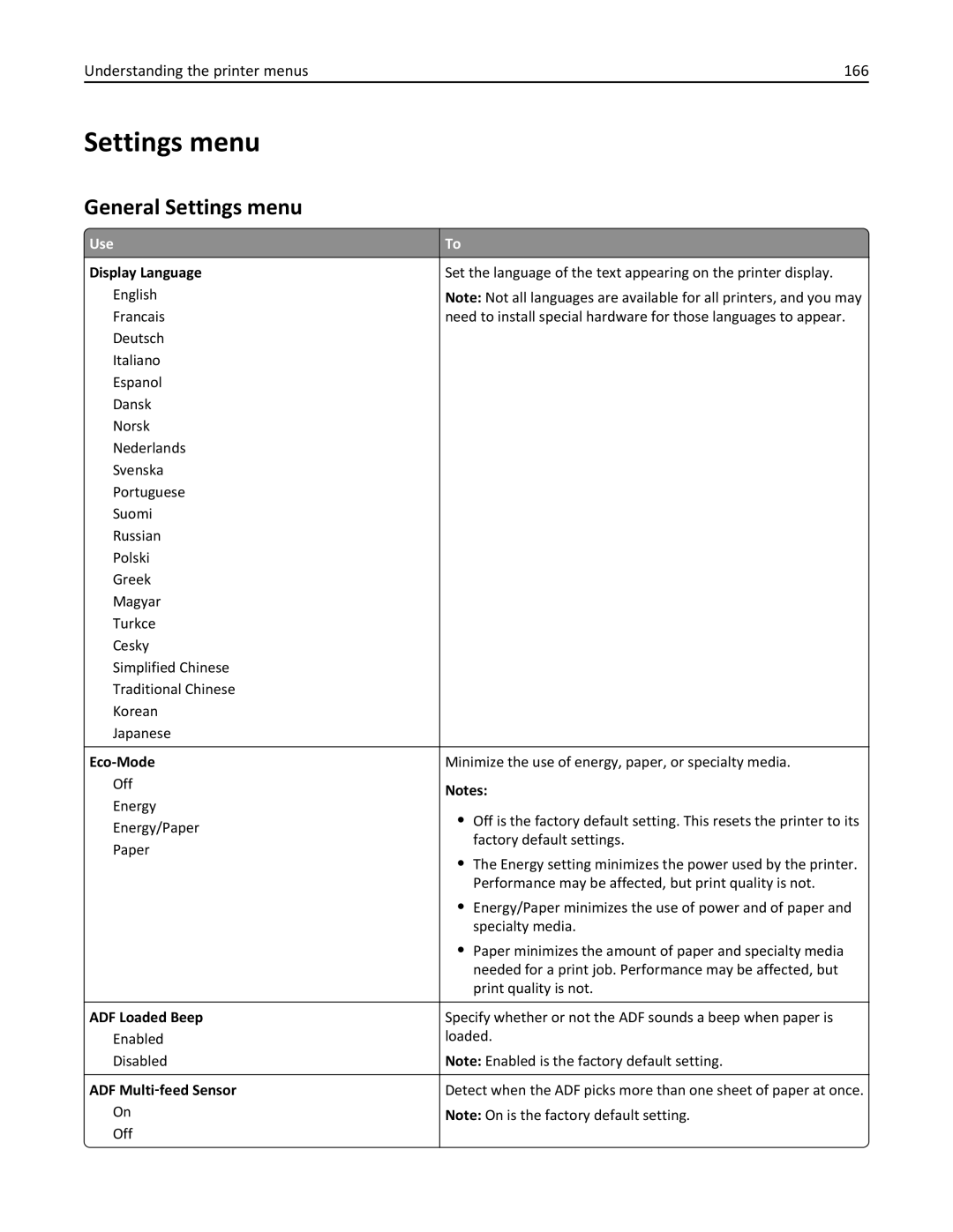 Lexmark XM3100 manual General Settings menu, Understanding the printer menus 166 