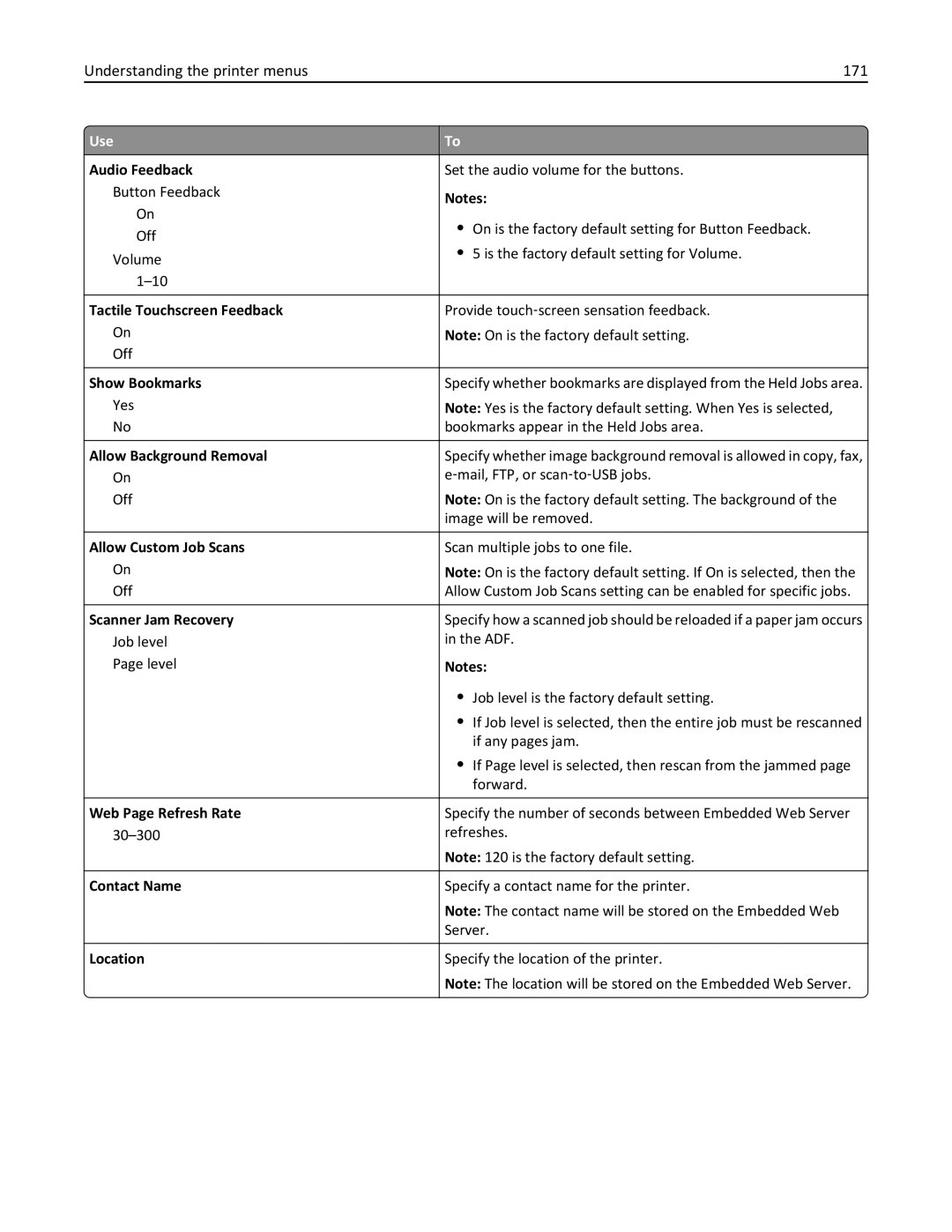 Lexmark XM3100 manual Understanding the printer menus 171 