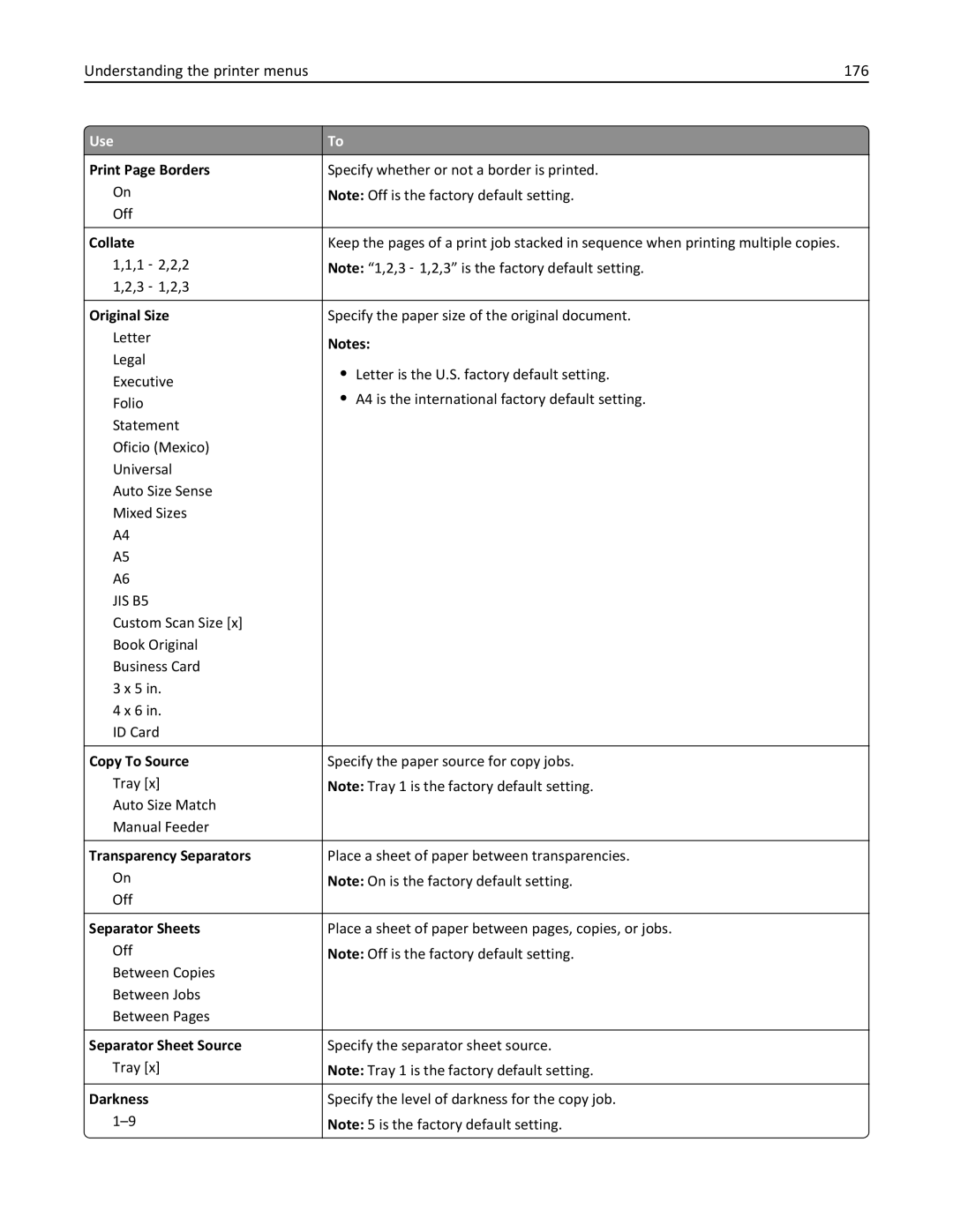 Lexmark XM3100 manual Understanding the printer menus 176 