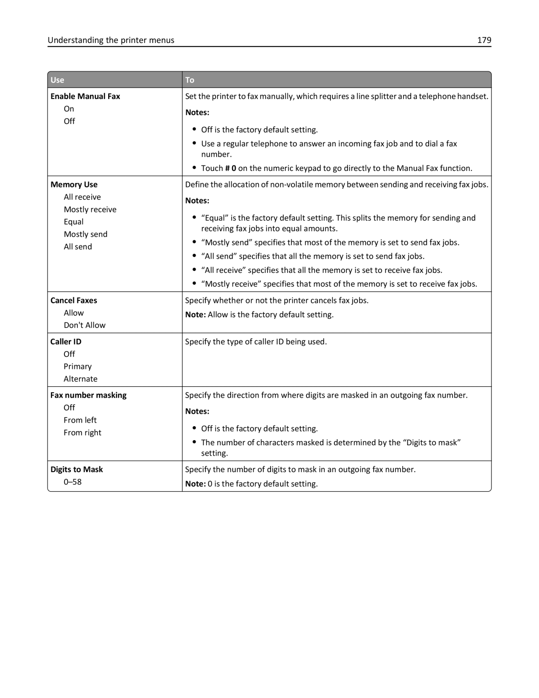 Lexmark XM3100 manual Understanding the printer menus 179 