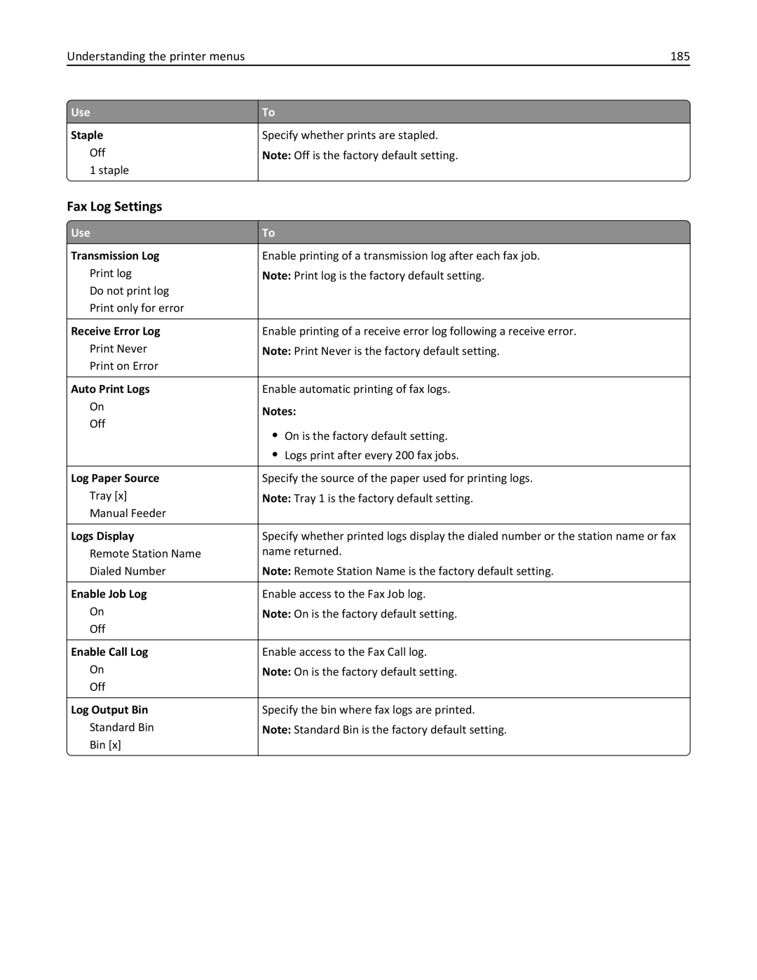 Lexmark XM3100 manual Fax Log Settings, Understanding the printer menus 185 