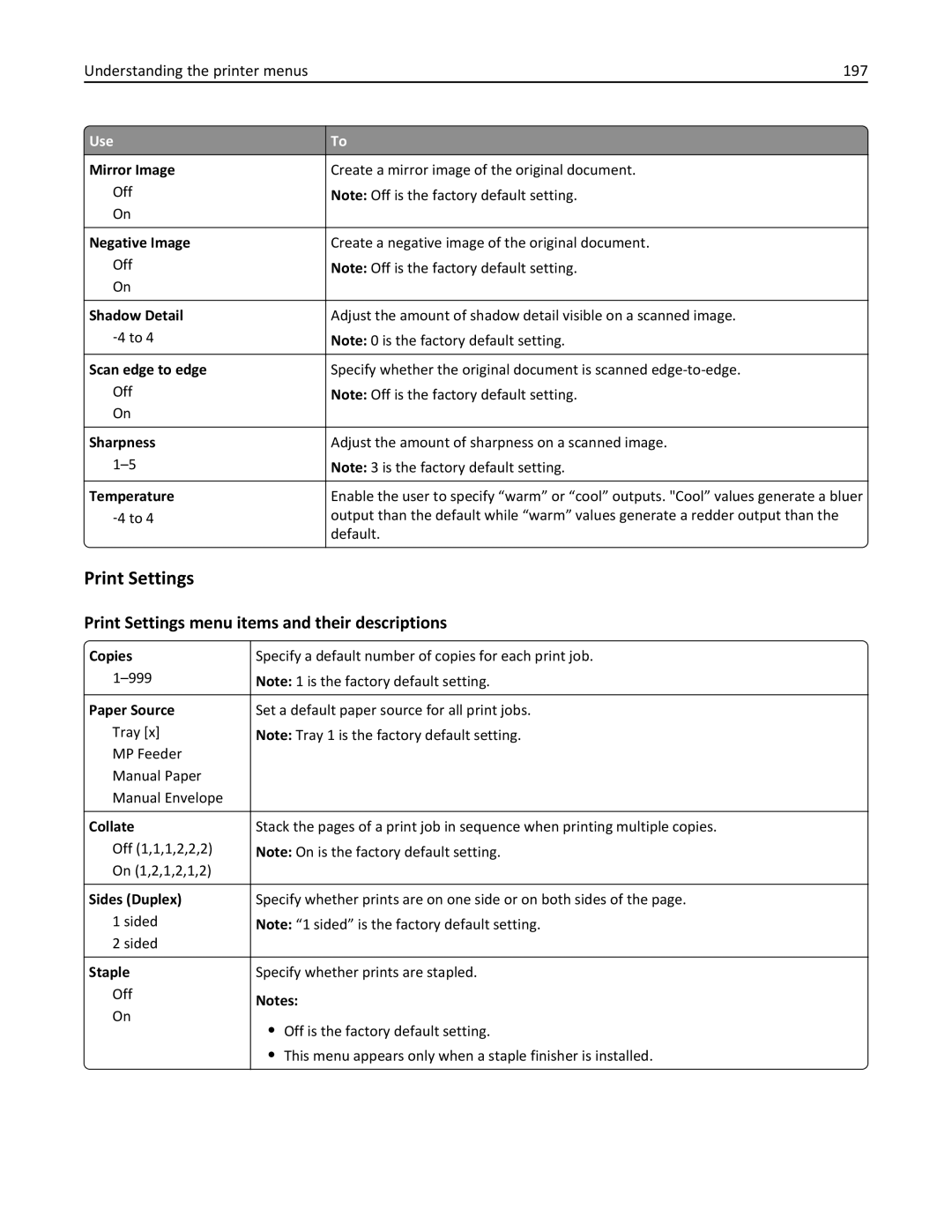 Lexmark XM3100 manual Print Settings menu items and their descriptions, Understanding the printer menus 197, Copies 