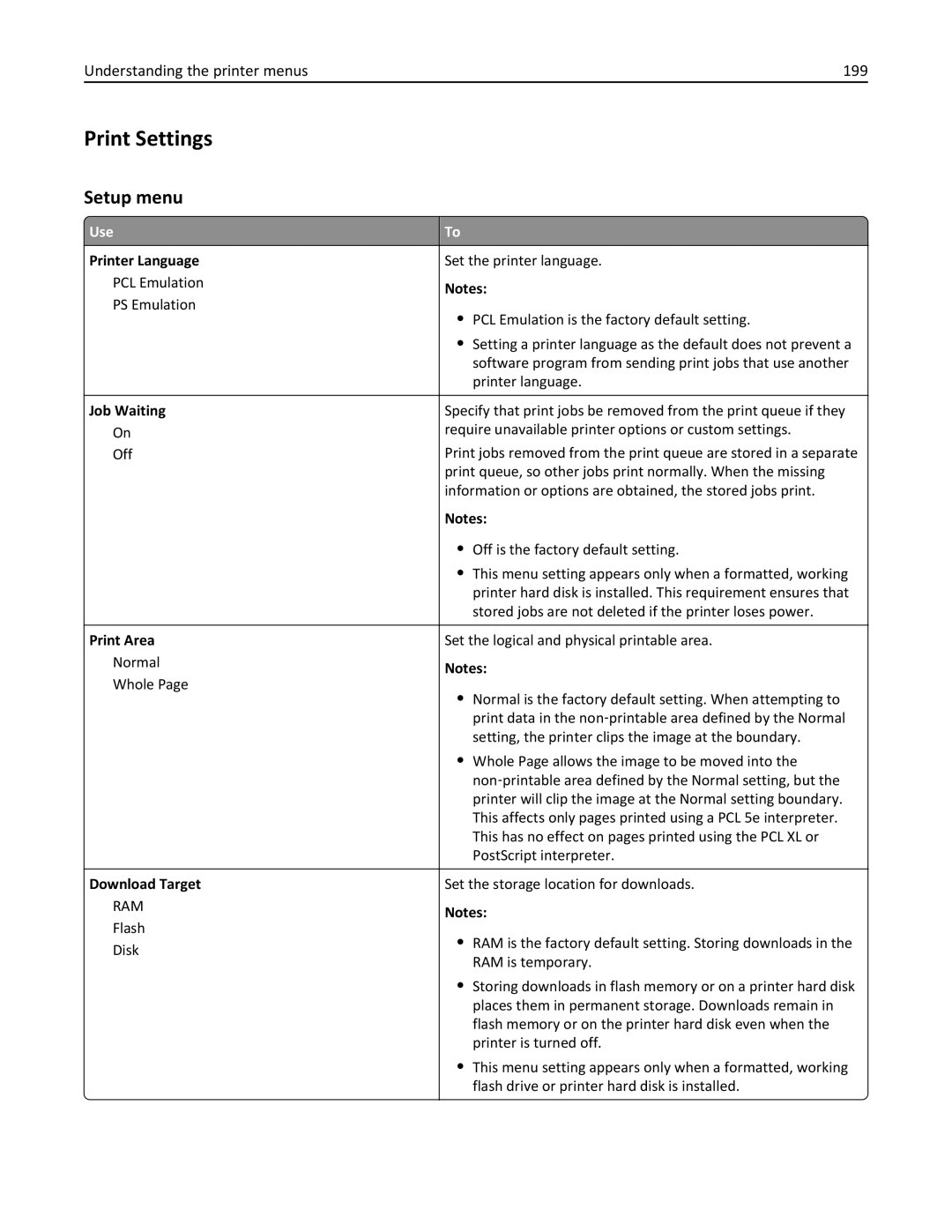 Lexmark XM3100 manual Print Settings, Setup menu, Understanding the printer menus 199 