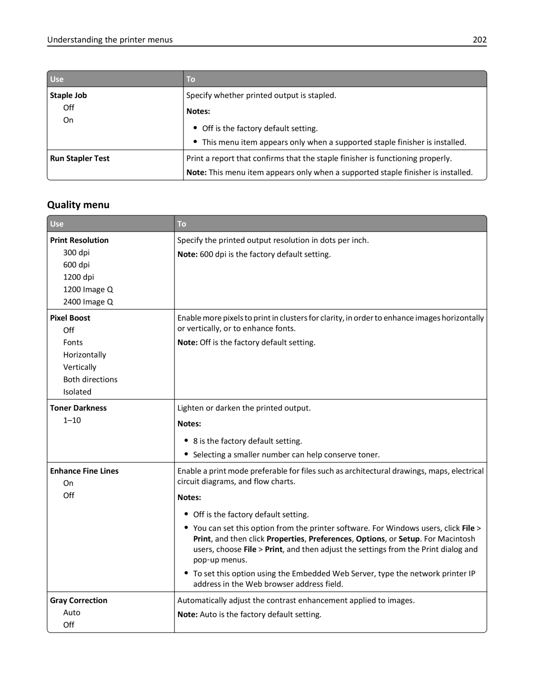 Lexmark XM3100 manual Quality menu, Understanding the printer menus 202 