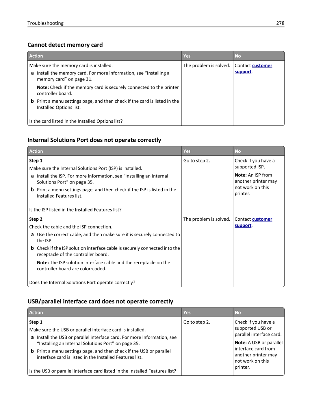 Lexmark XM3100 manual Cannot detect memory card, Internal Solutions Port does not operate correctly, Troubleshooting 278 