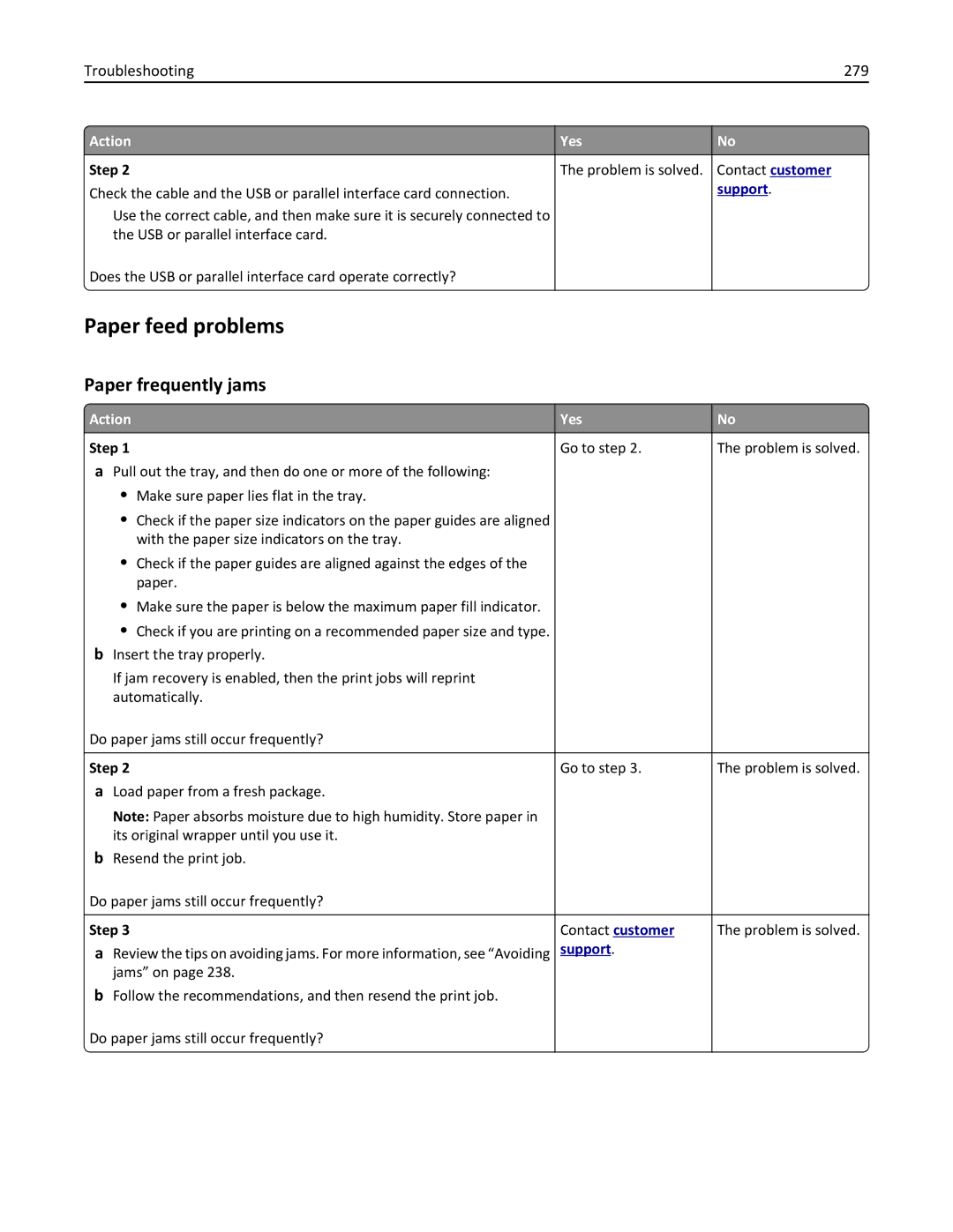 Lexmark XM3100 manual Paper feed problems, Paper frequently jams, Troubleshooting 279 