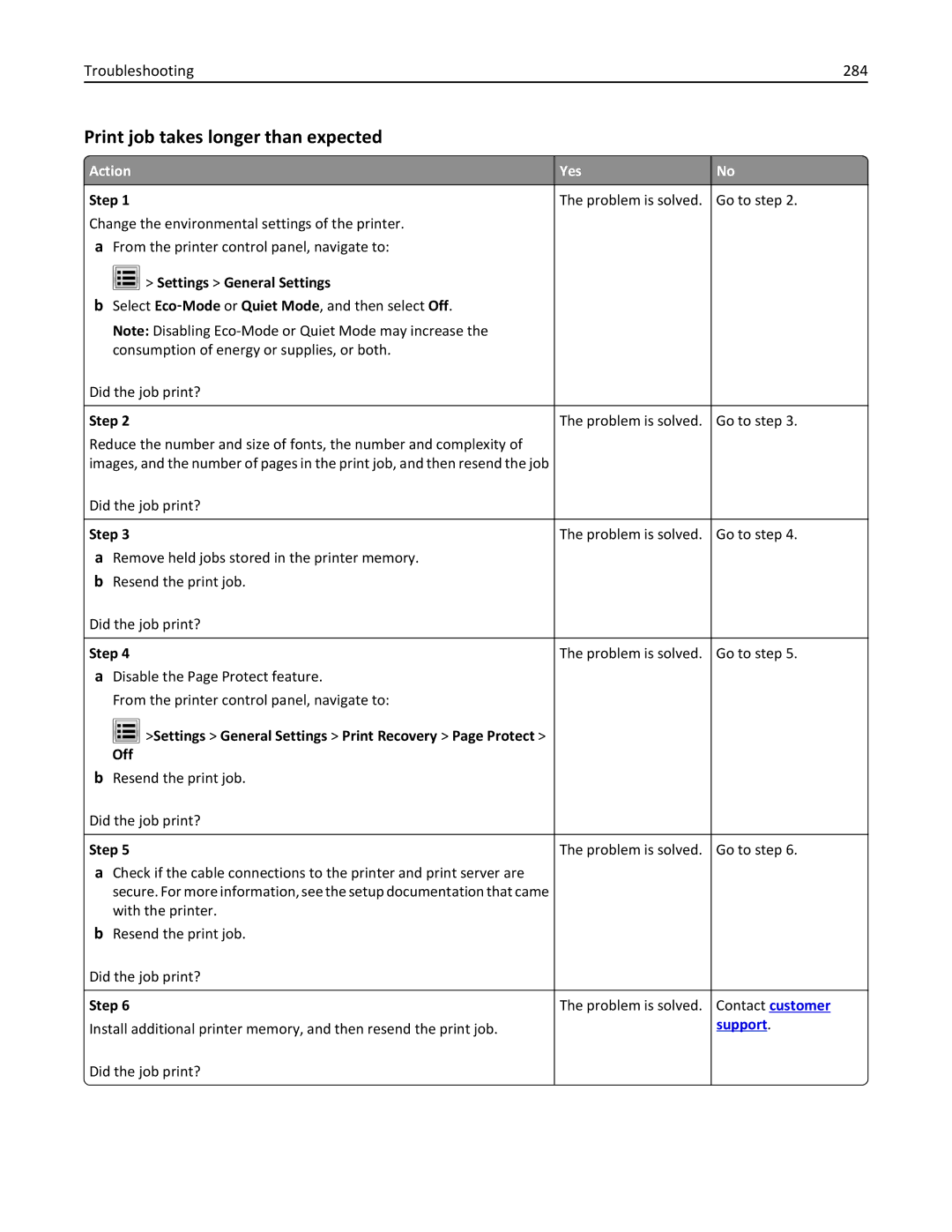 Lexmark XM3100 manual Print job takes longer than expected, Troubleshooting 284, Settings General Settings 