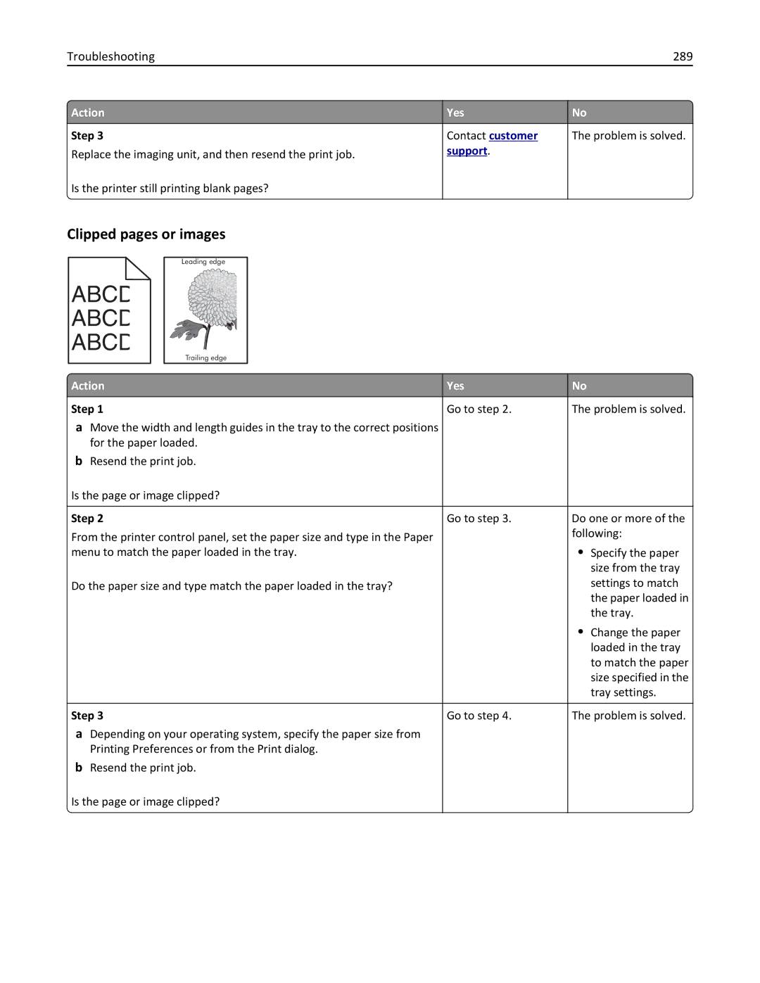 Lexmark XM3100 manual Clipped pages or images, Troubleshooting 289 