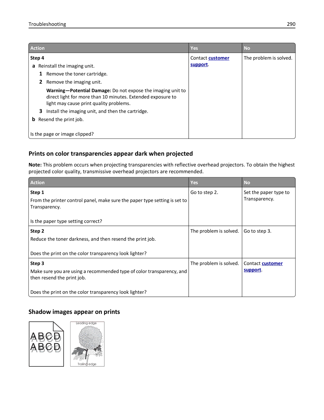 Lexmark XM3100 manual Prints on color transparencies appear dark when projected, Shadow images appear on prints 