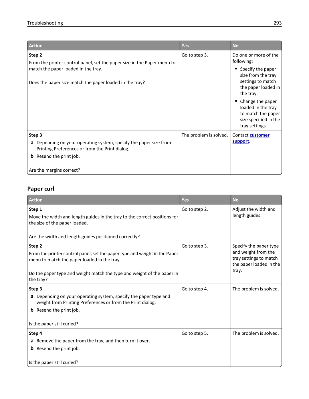 Lexmark XM3100 manual Paper curl, Troubleshooting 293 