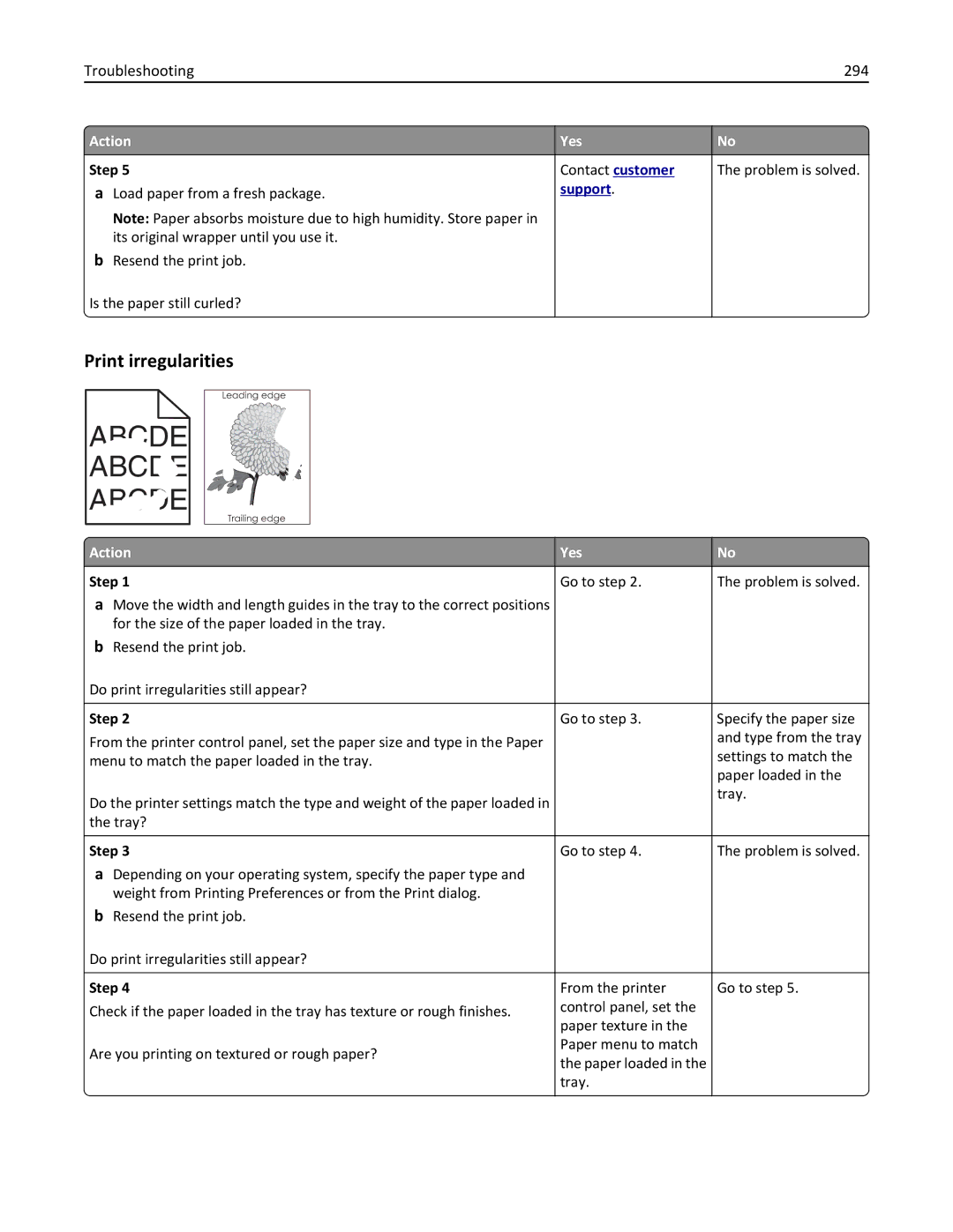 Lexmark XM3100 manual Print irregularities, Troubleshooting 294 