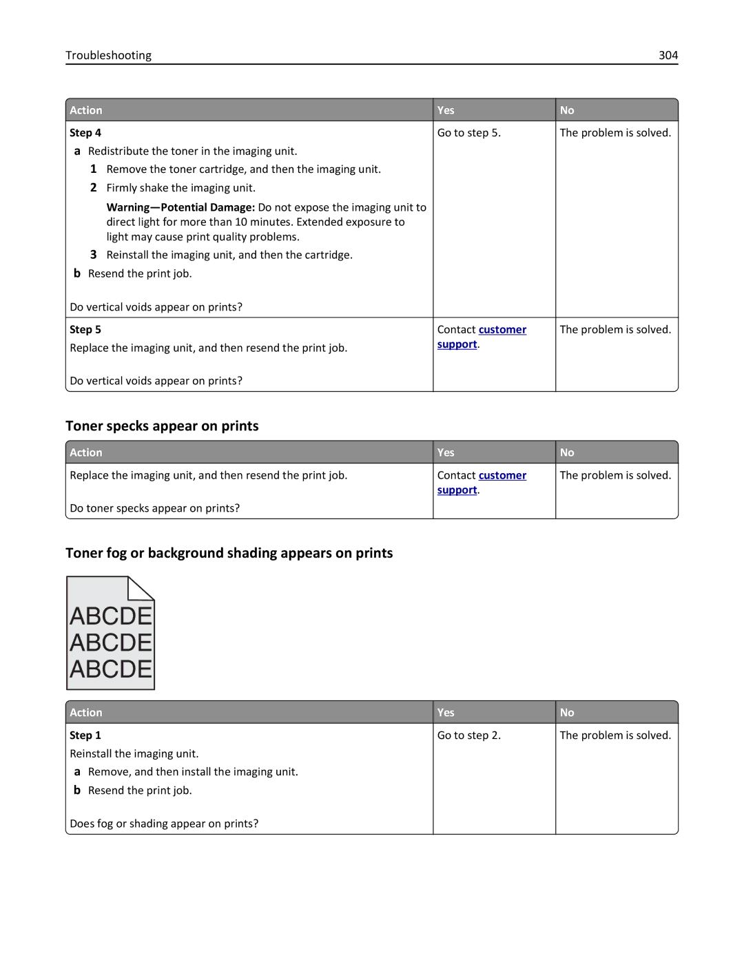 Lexmark XM3100 manual Toner specks appear on prints, Toner fog or background shading appears on prints 