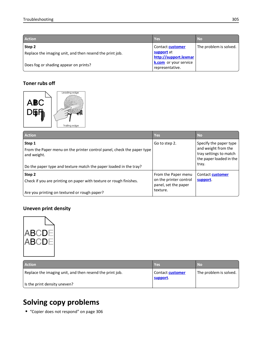 Lexmark XM3100 manual Solving copy problems, Toner rubs off, Uneven print density, Troubleshooting 305 