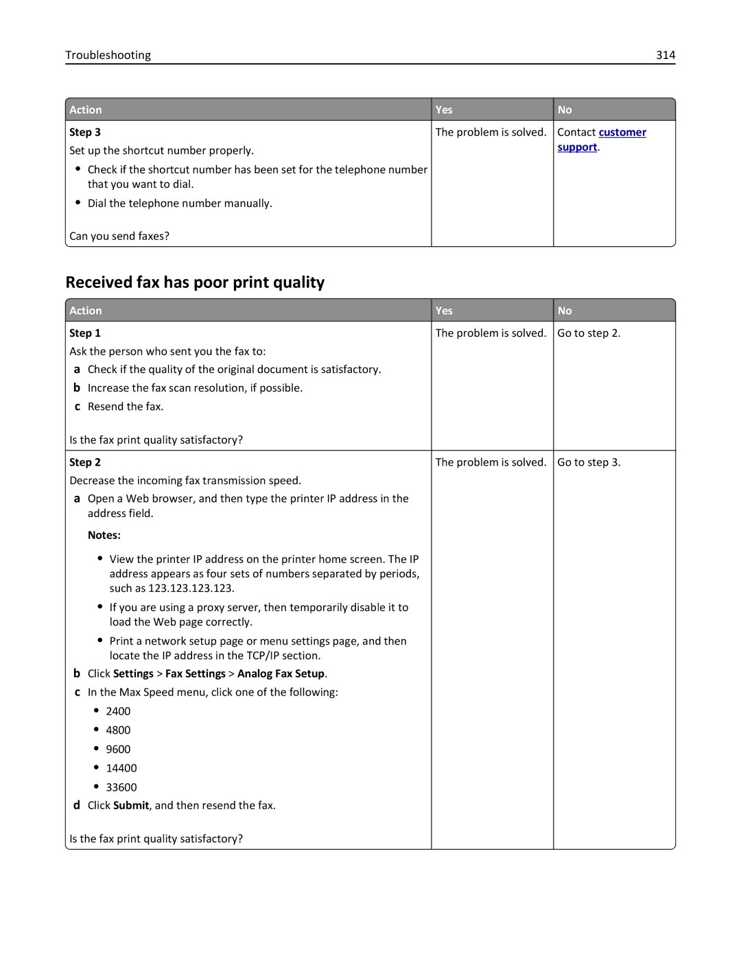 Lexmark XM3100 Received fax has poor print quality, Troubleshooting 314, Click Settings Fax Settings Analog Fax Setup 