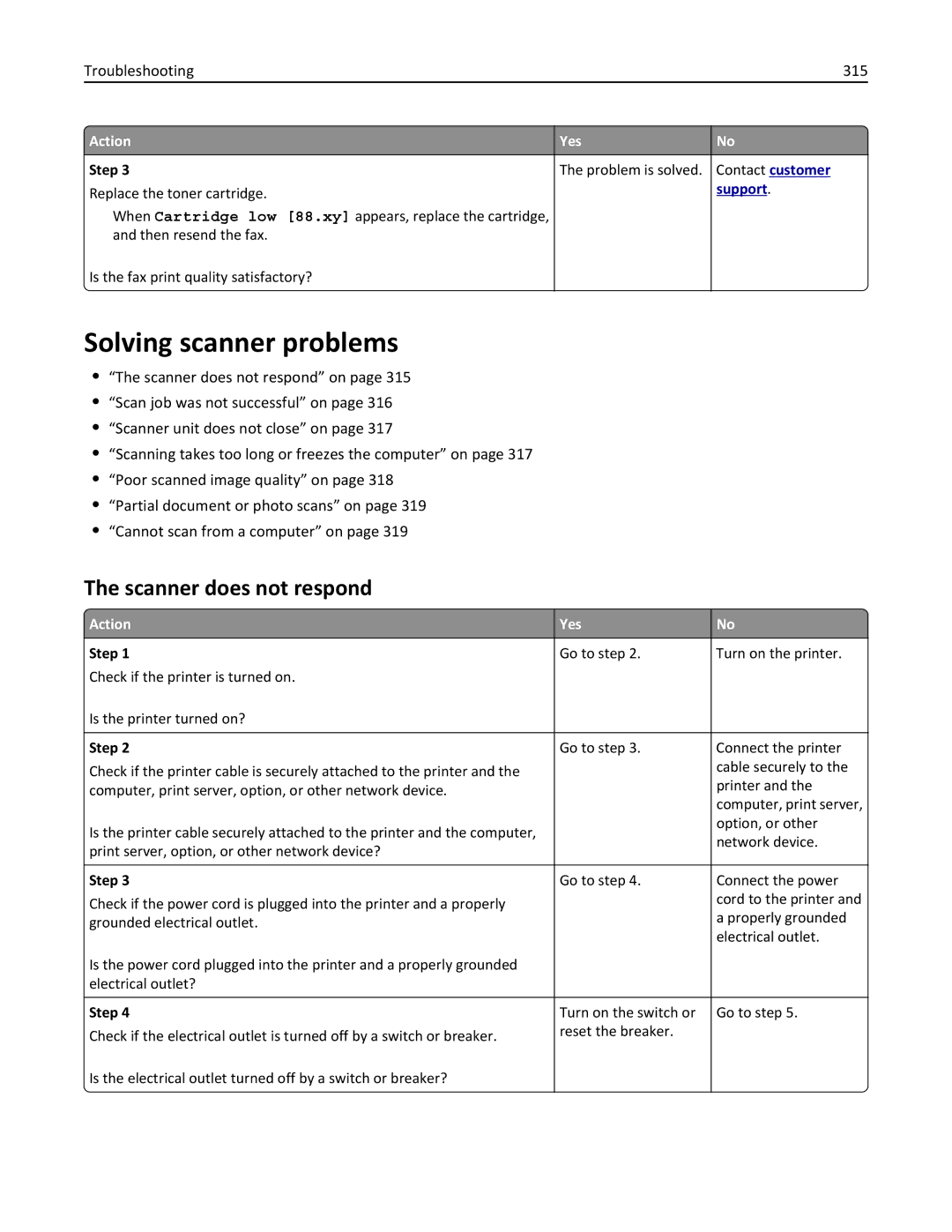 Lexmark XM3100 manual Solving scanner problems, Scanner does not respond, Troubleshooting 315 