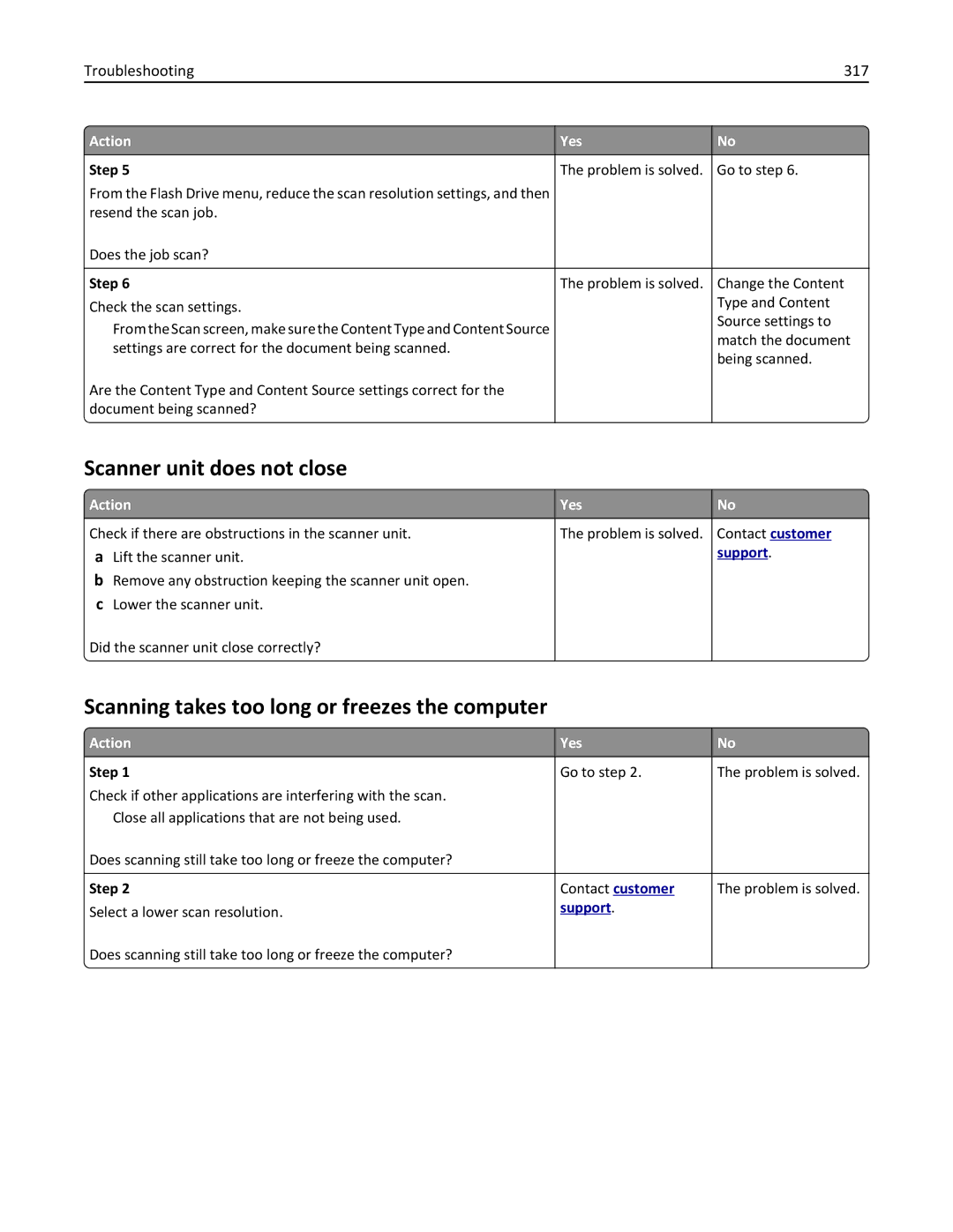 Lexmark XM3100 manual Scanning takes too long or freezes the computer, Troubleshooting 317 