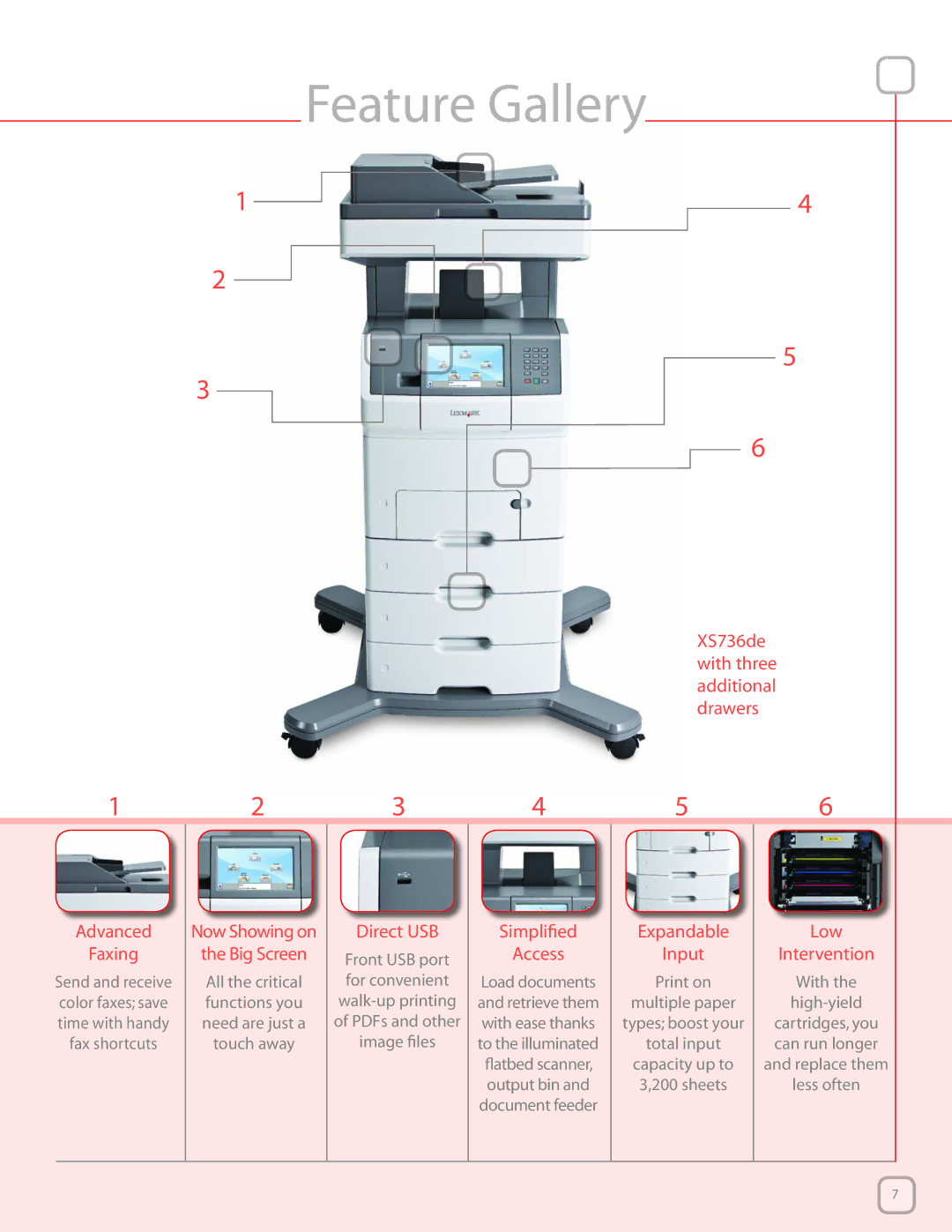 Lexmark XS734de, XS736de, High performance color MFP manual Feature Gallery, Direct USB Simplified Access 