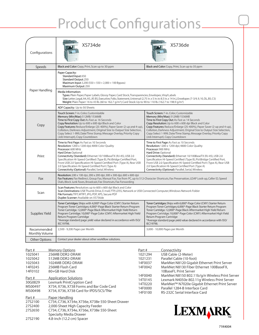 Lexmark High performance color MFP manual Product Configurations, XS734de XS736de 