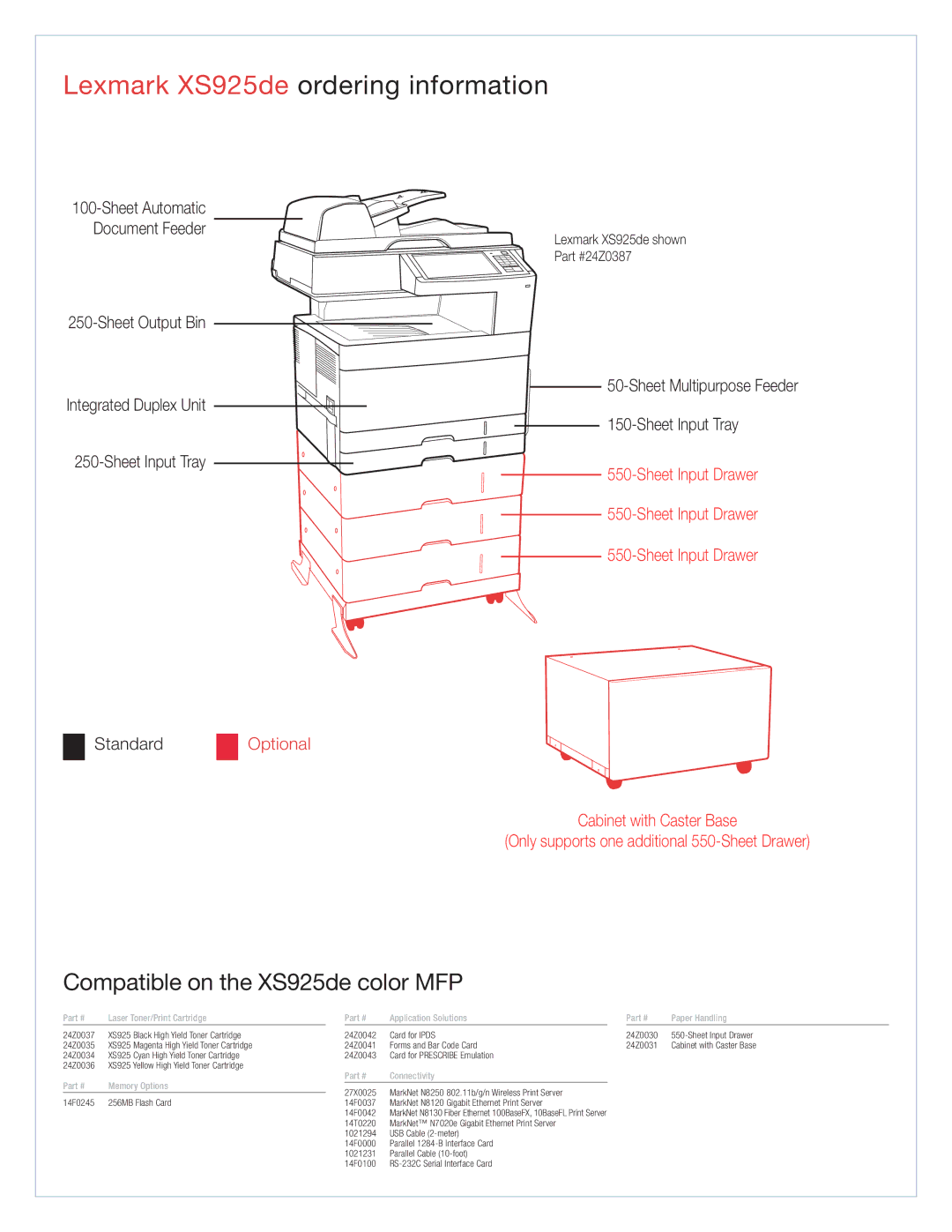 Lexmark Color MFP manual Lexmark XS925de ordering information, Lexmark XS925de shown 