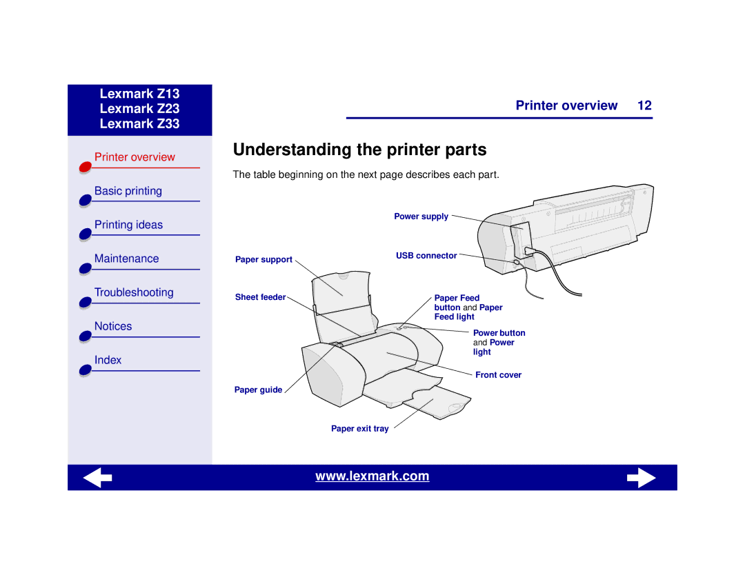 Lexmark Z13, Z23, Z33 manual Understanding the printer parts, Table beginning on the next page describes each part 