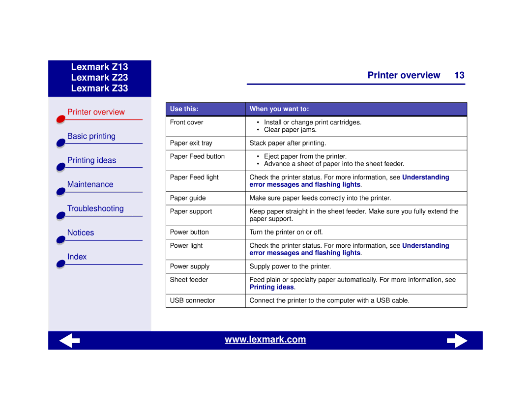 Lexmark Z13, Z23, Z33 manual Use this When you want to 