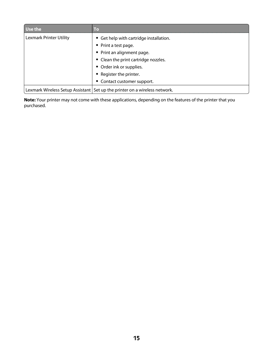 Lexmark Z2400 Series manual Use 