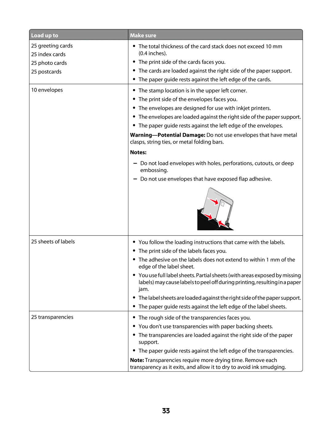 Lexmark Z2400 Series manual Load up to 