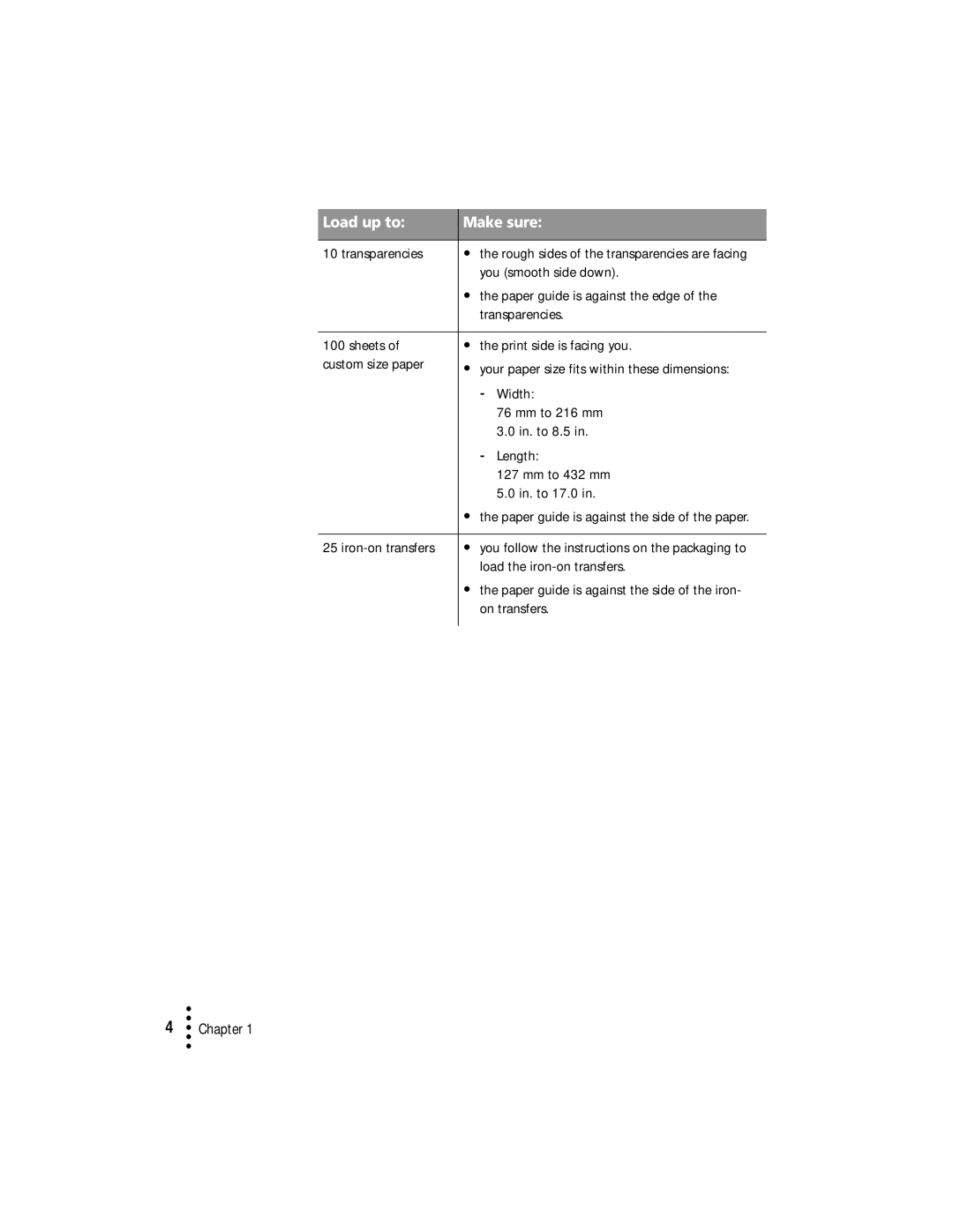 Lexmark Z42 manual Transparencies 