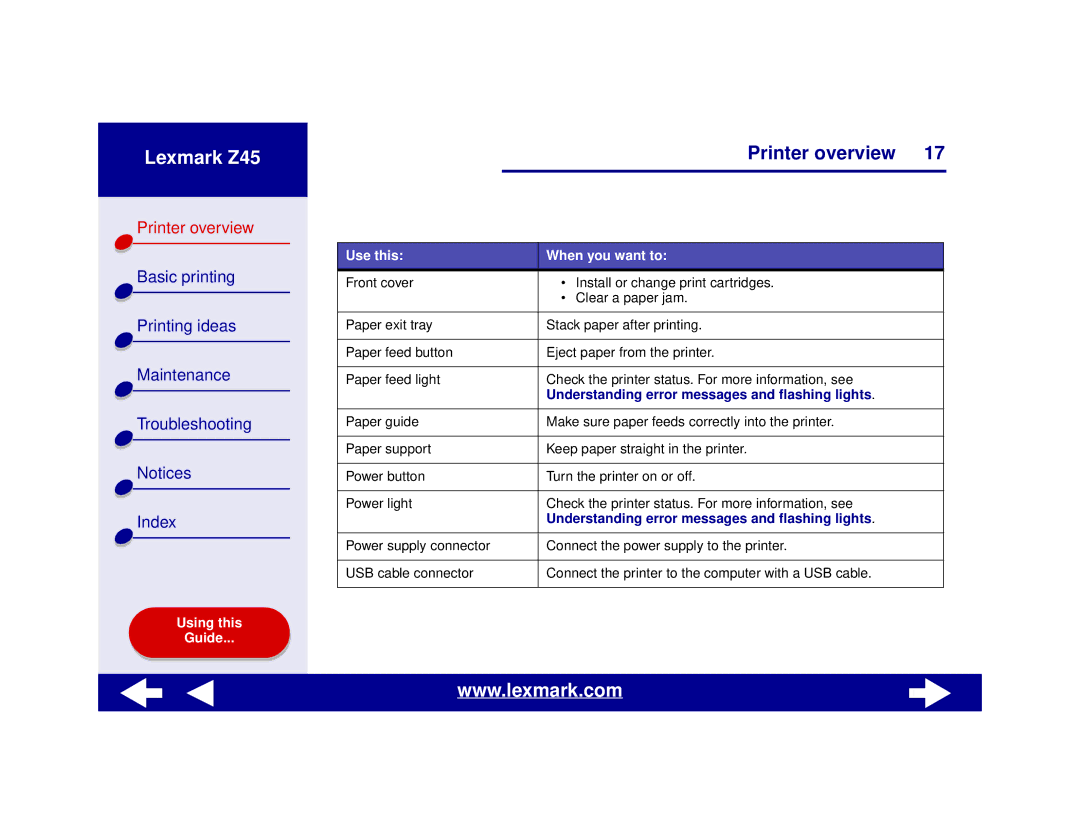 Lexmark Z45 manual Use this When you want to 