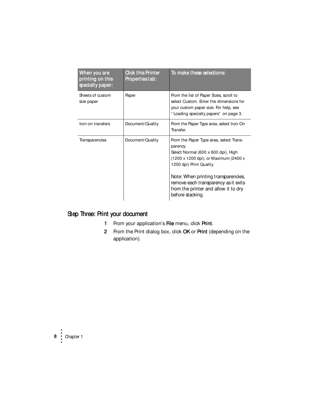 Lexmark Z53 manual Step Three Print your document, Size paper 