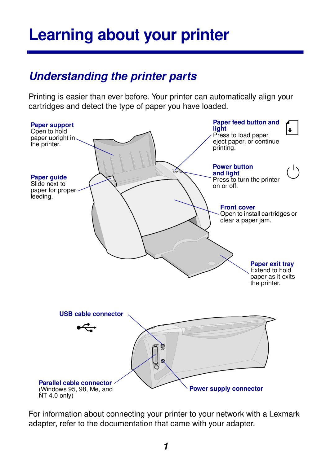 Lexmark Z55 manual Learning about your printer, Understanding the printer parts 