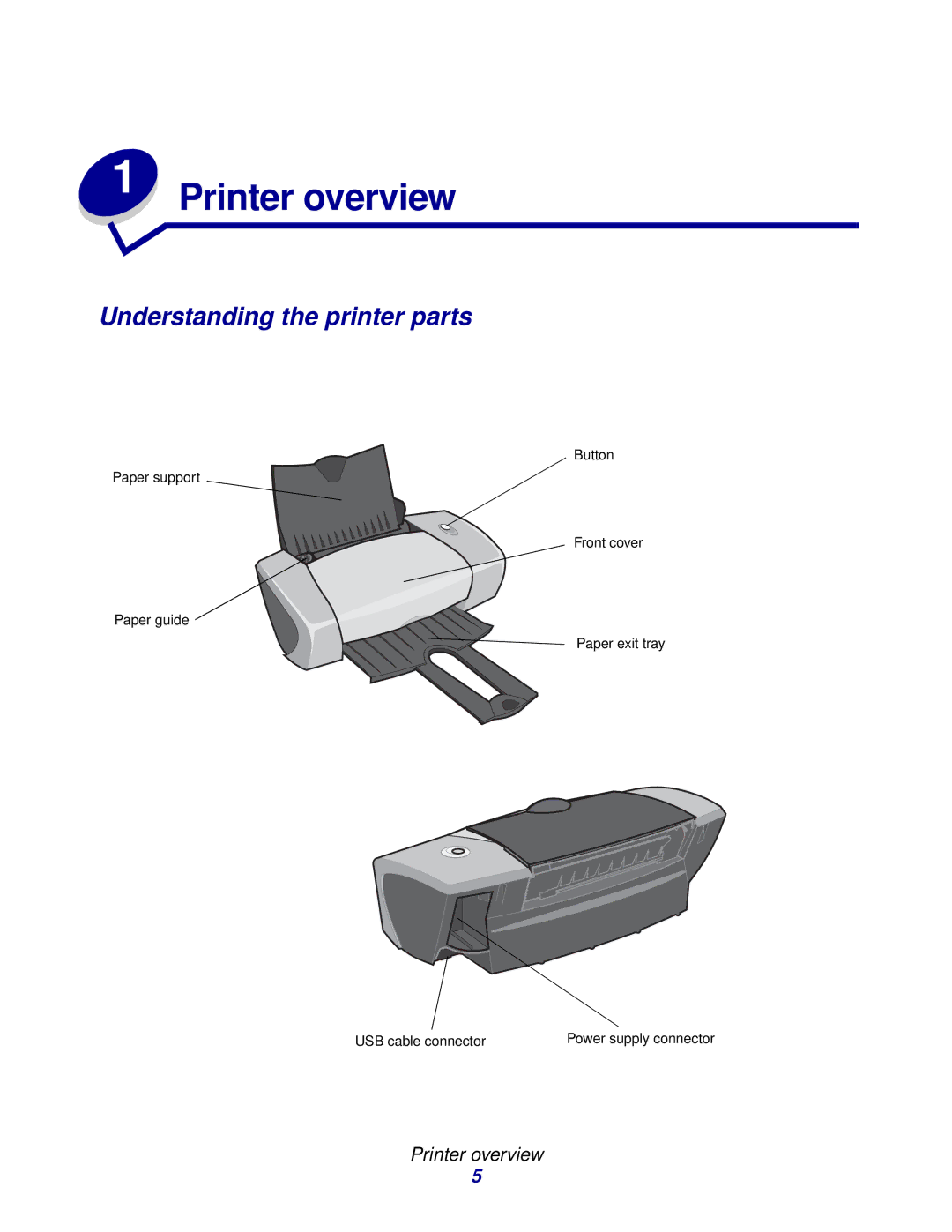 Lexmark Z600 Series manual Understanding the printer parts, Printer overview 