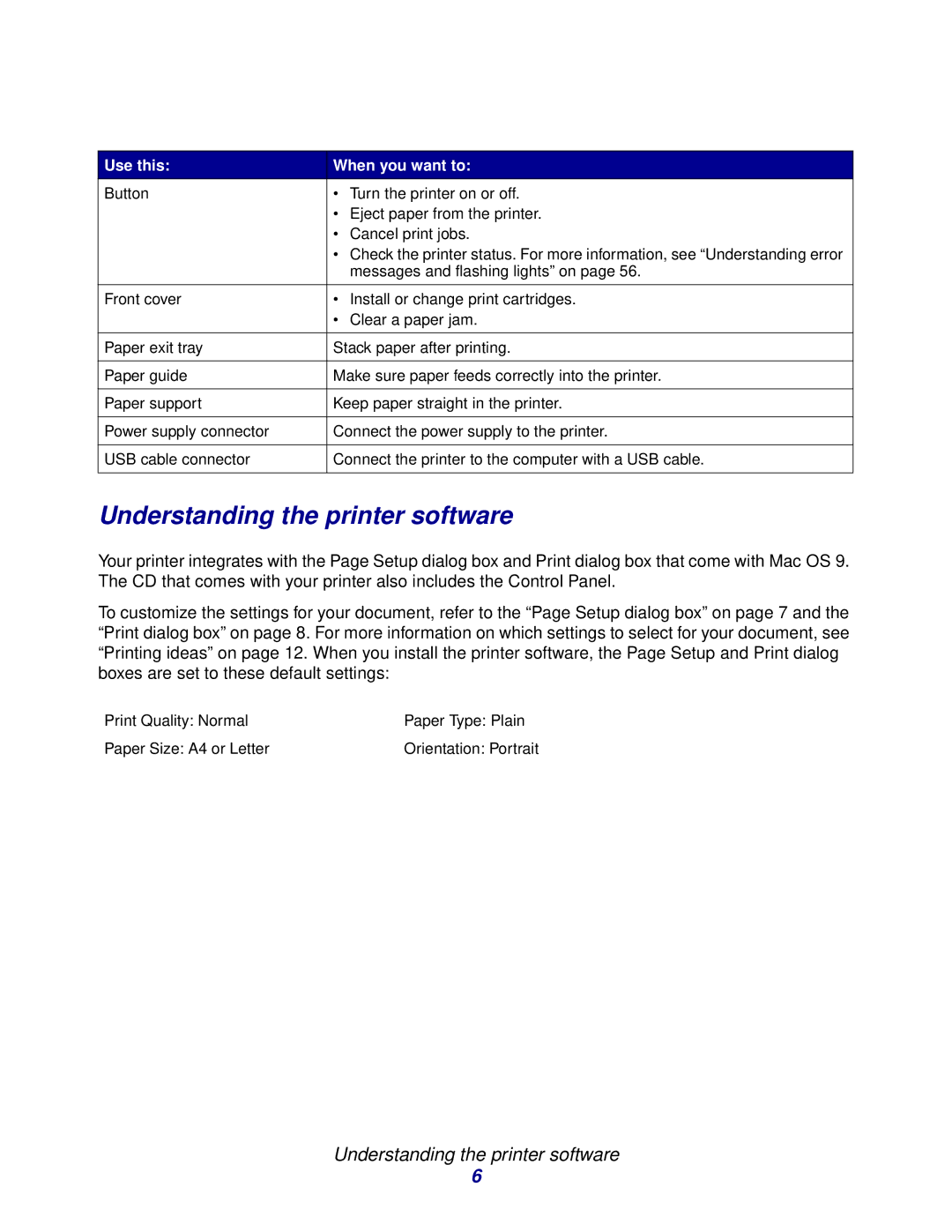 Lexmark Z600 Series manual Understanding the printer software 