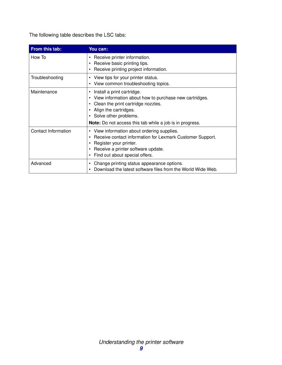 Lexmark Z600 manual Following table describes the LSC tabs 