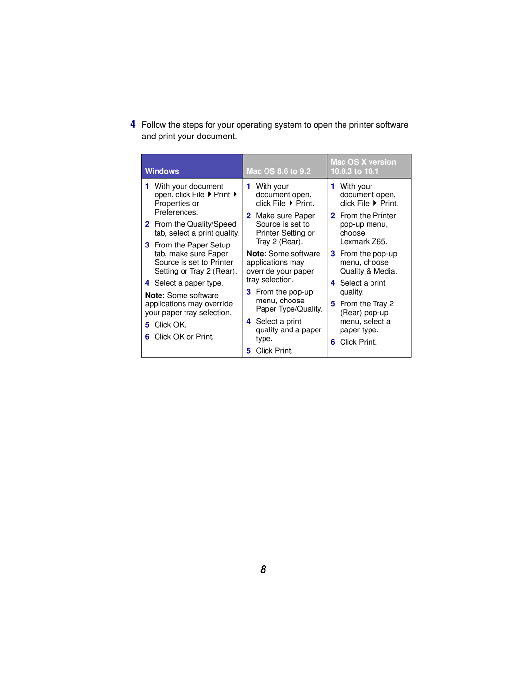 Lexmark Z65 manual Mac OS X version 