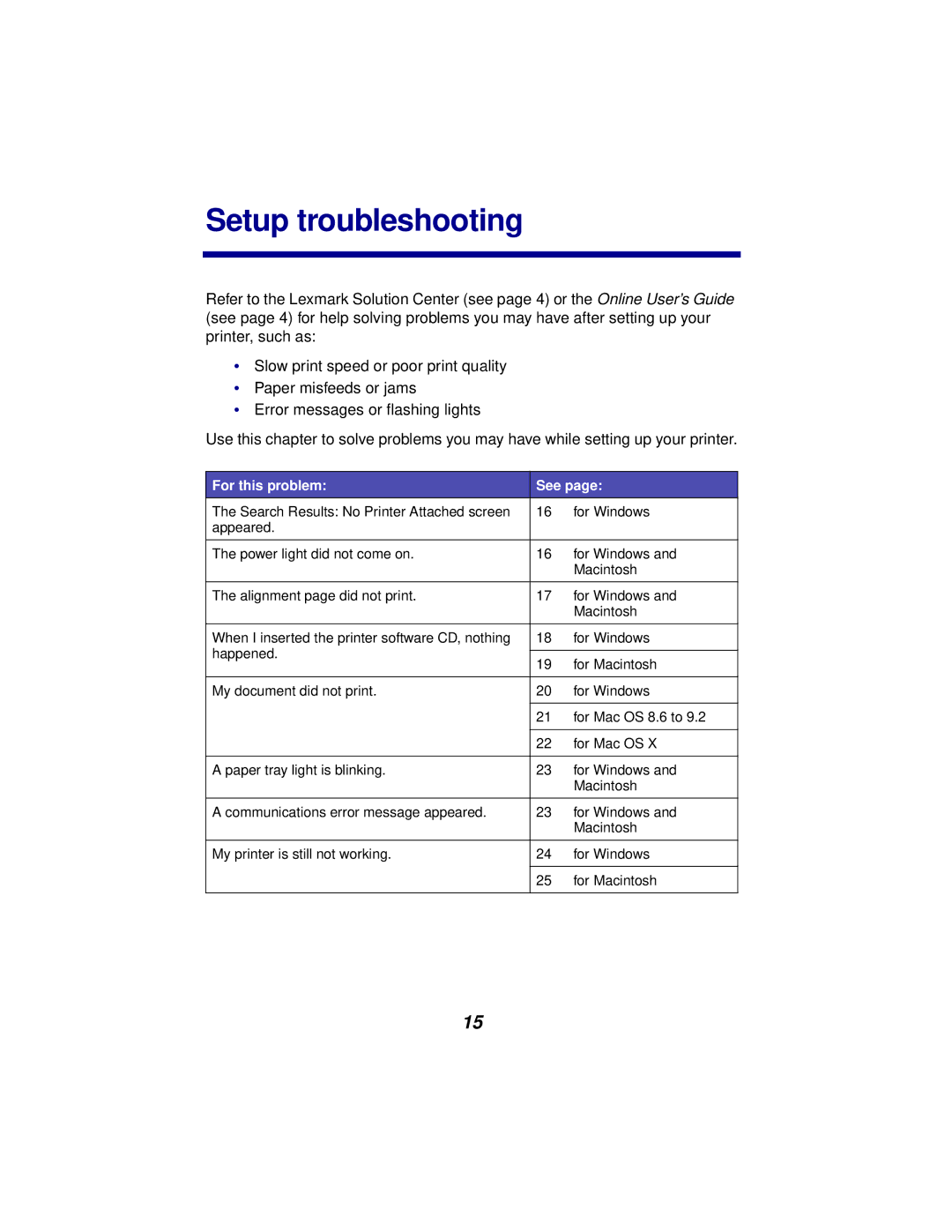 Lexmark Z65 manual Setup troubleshooting, For this problem See 