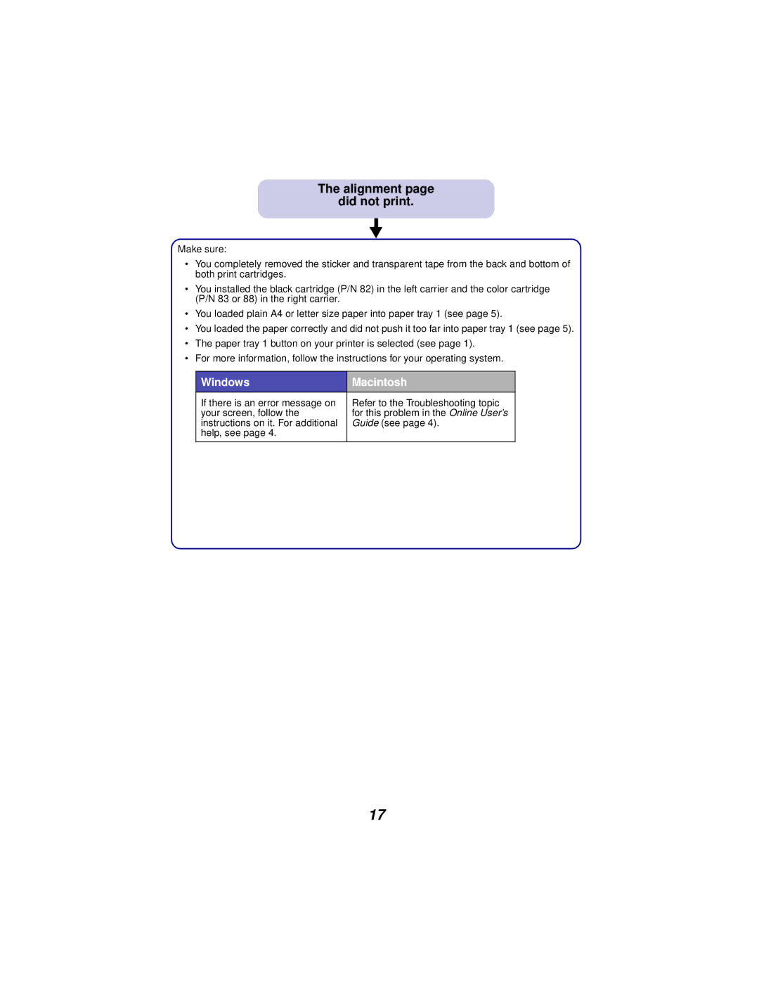 Lexmark Z65 manual Alignment Did not print, Windows Macintosh 