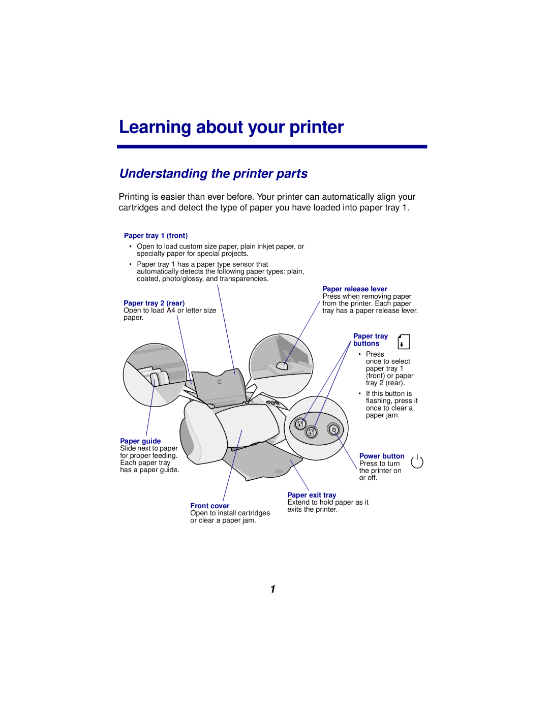 Lexmark Z65 manual Learning about your printer, Understanding the printer parts 